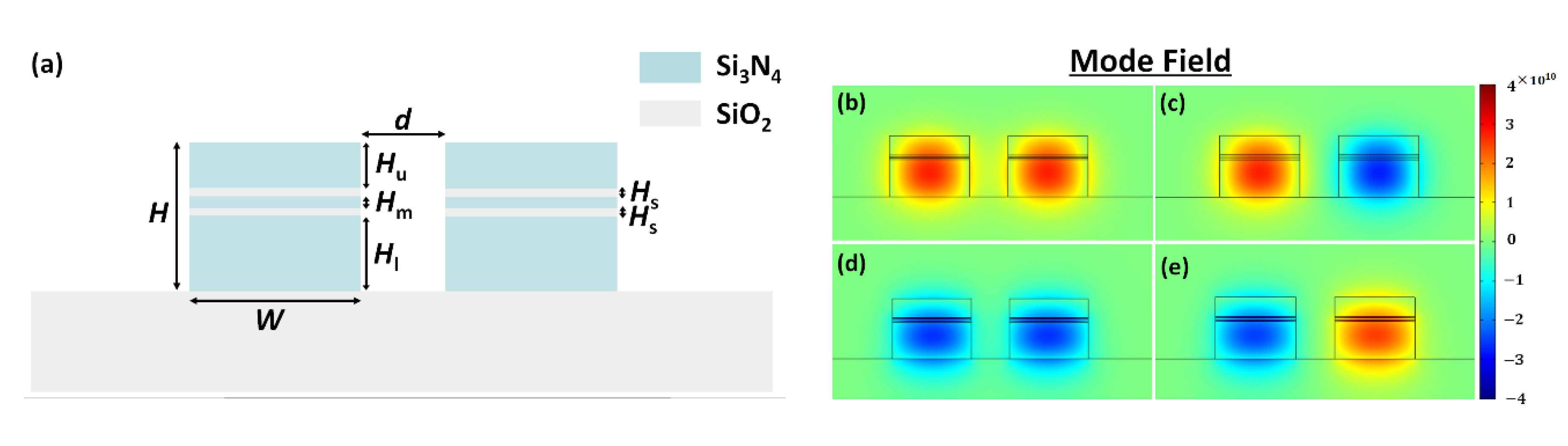 Sensors 20 02862 g010 Sensors 20 02862 g010