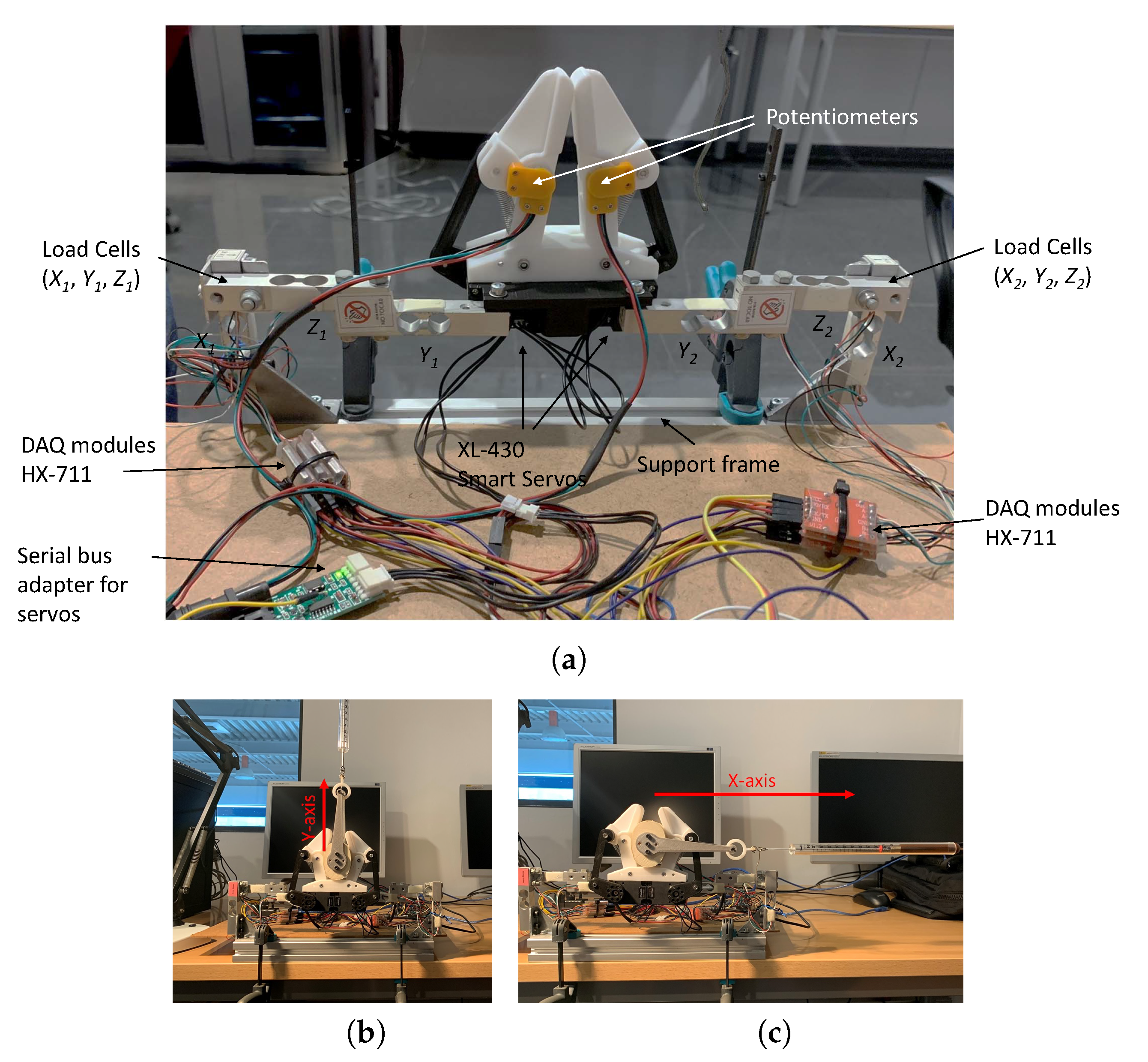 Sensors 20 02863 g005