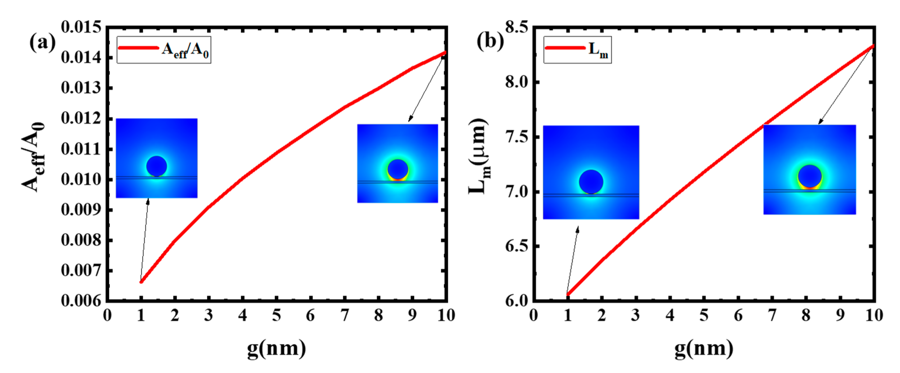 Sensors 20 02864 g004 Sensors 20 02864 g004