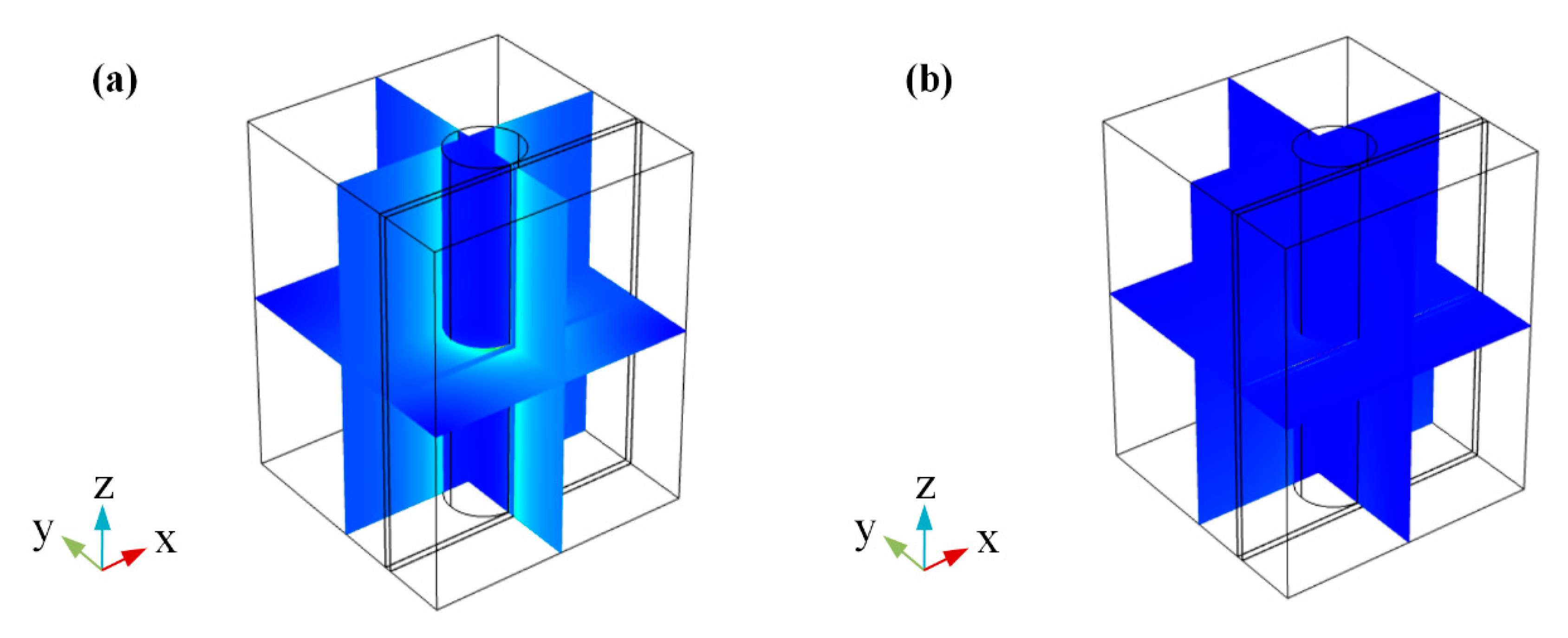 Sensors 20 02864 g008 Sensors 20 02864 g008
