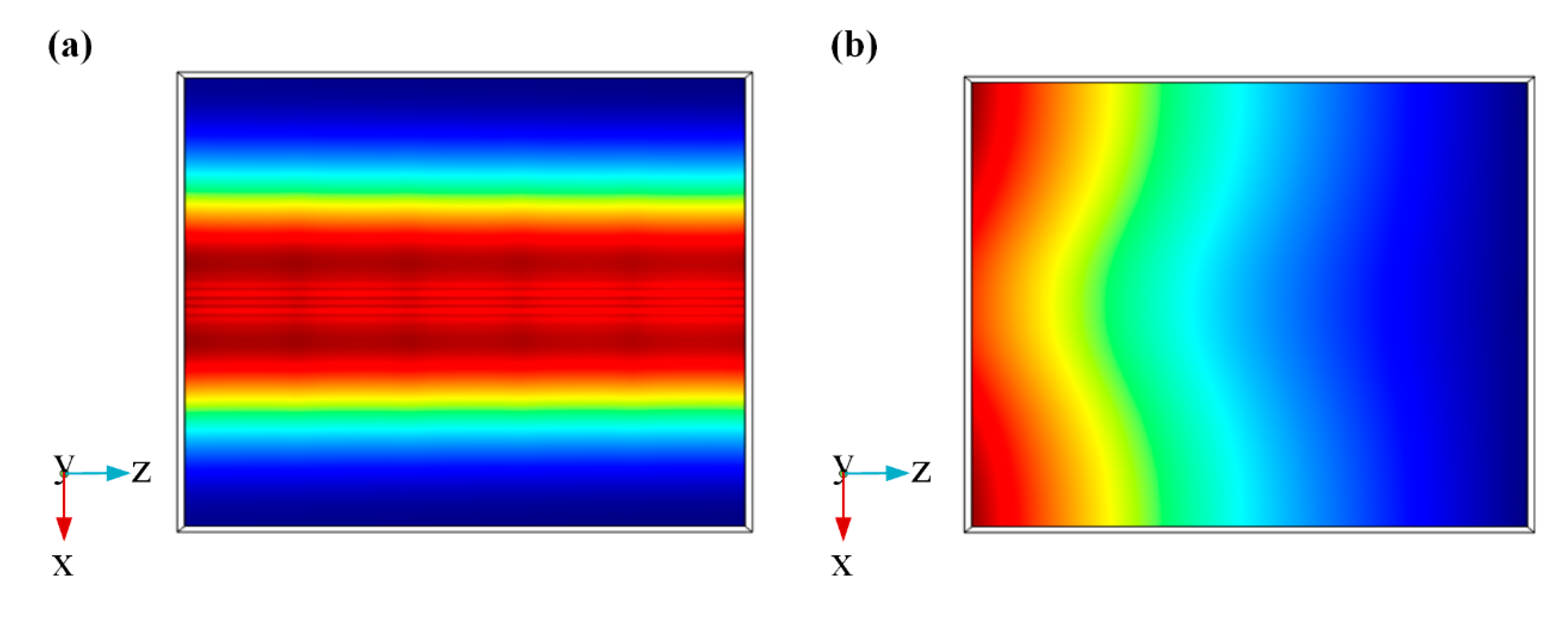 Sensors 20 02864 g009 Sensors 20 02864 g009