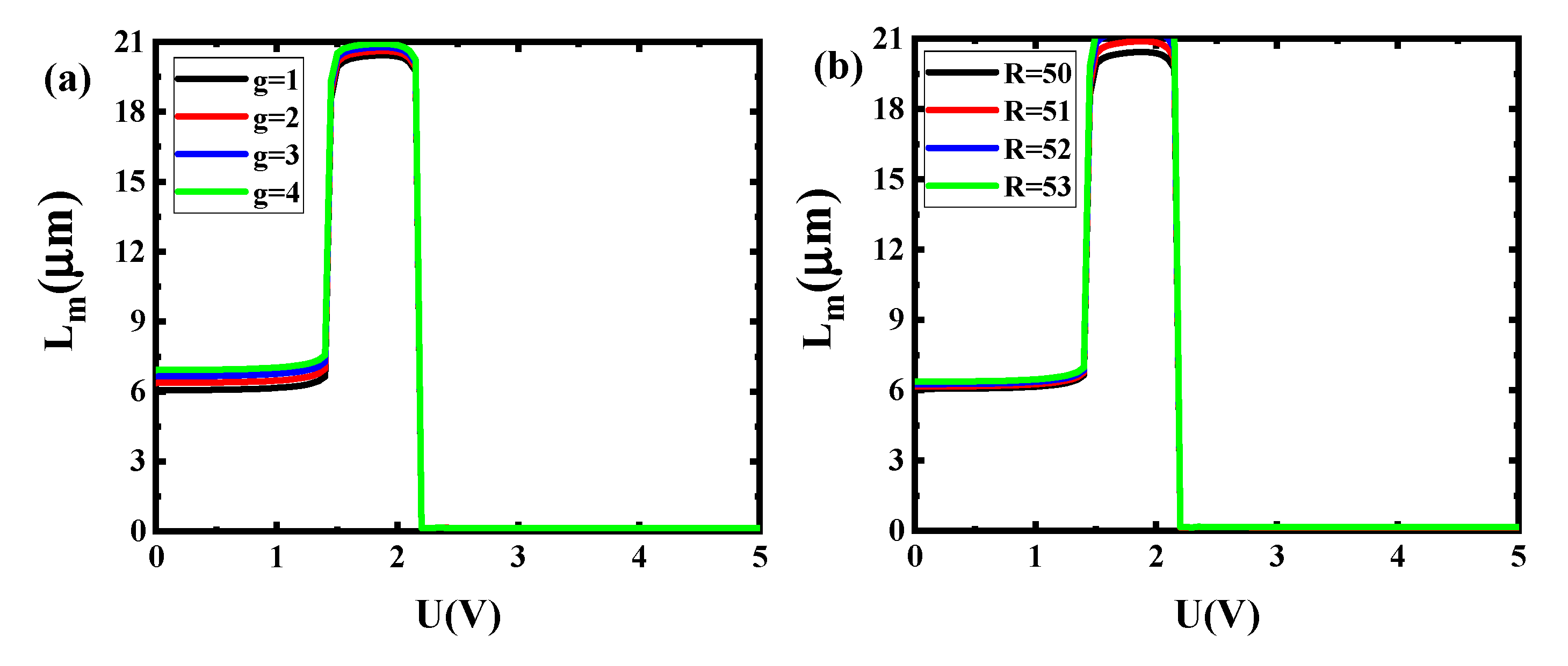 Sensors 20 02864 g011 Sensors 20 02864 g011