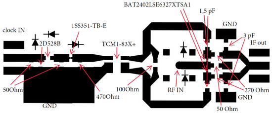 Ultra-wideband Radar Technology: Taylor, James D