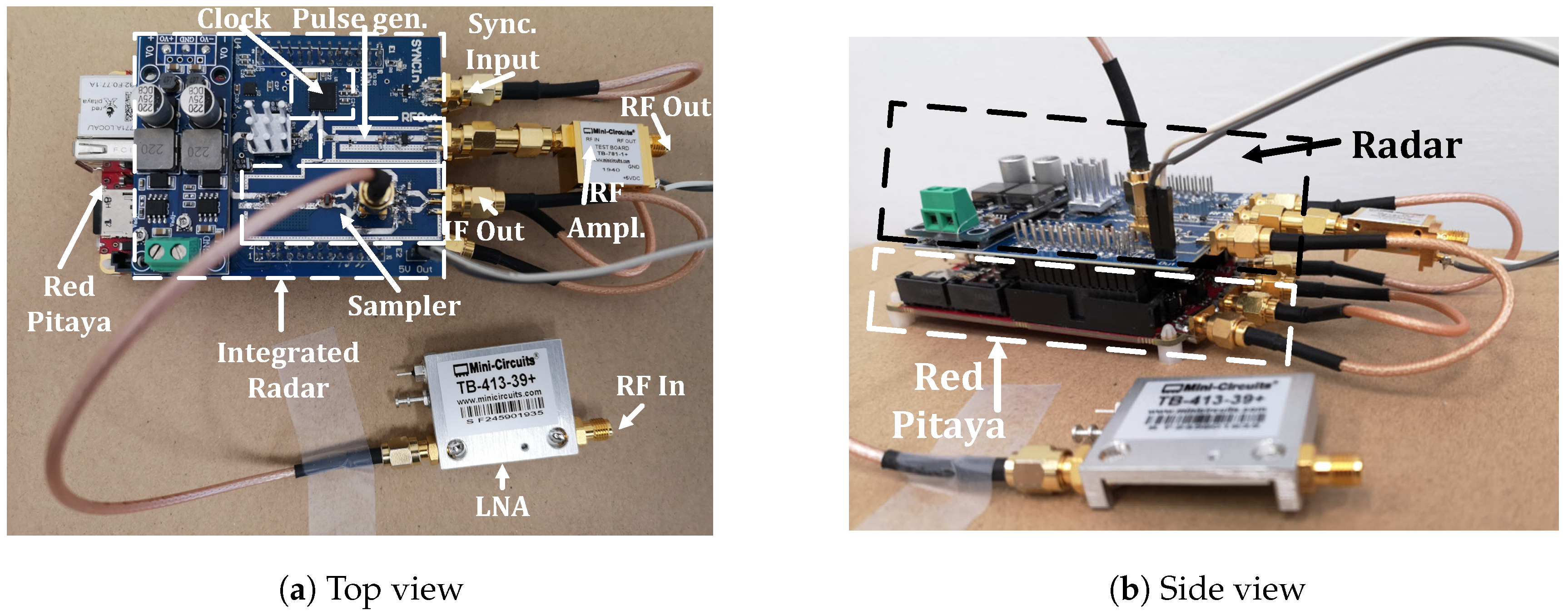 Ultra-wideband Radar Technology: Taylor, James D