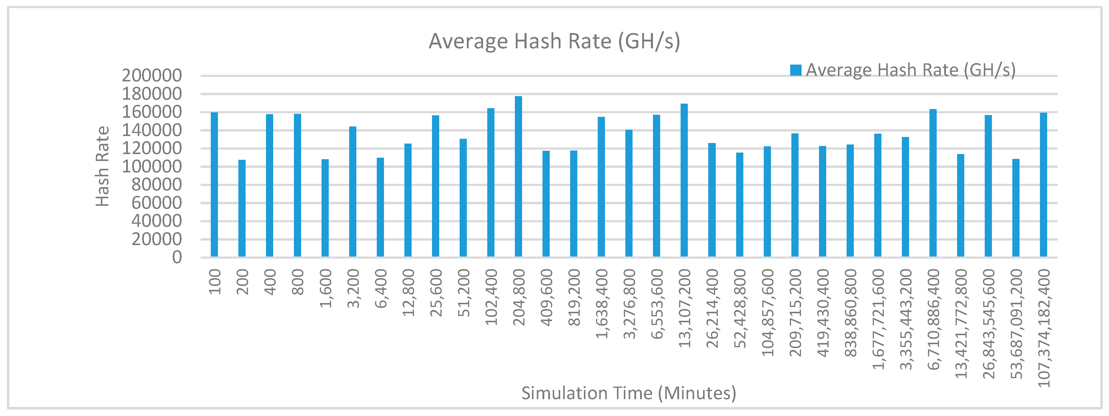 Sensors 20 02868 g012