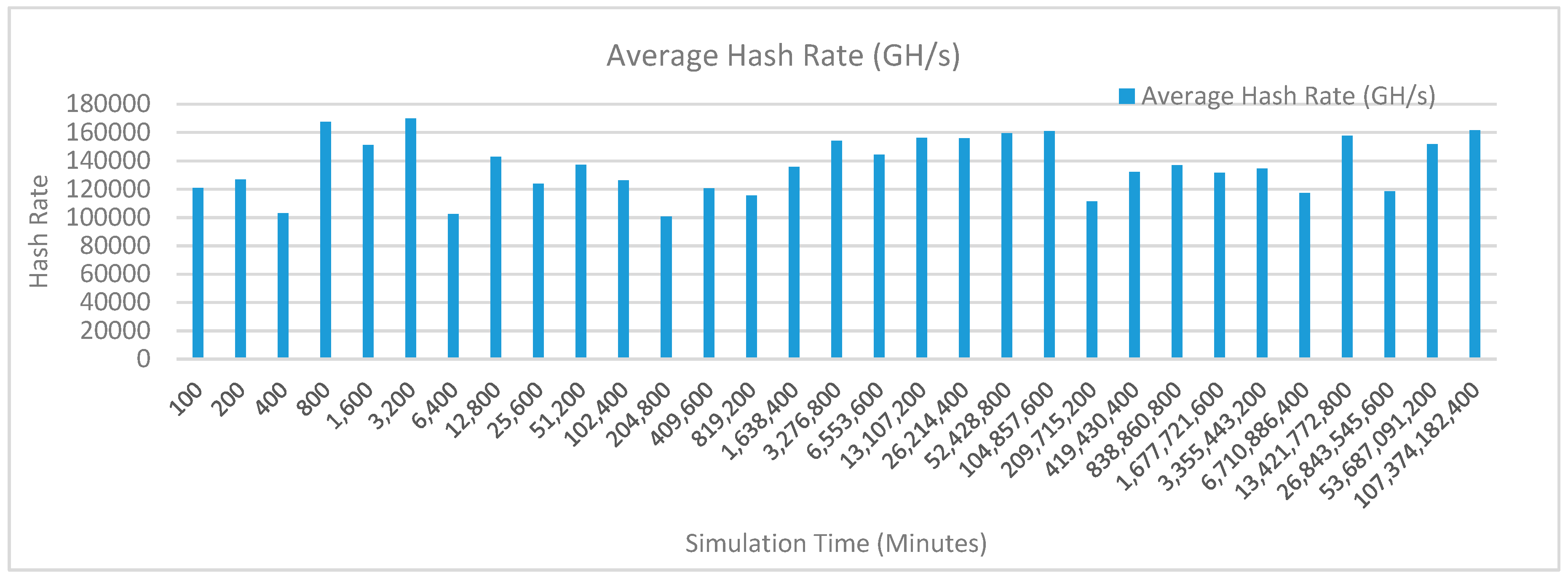 Sensors 20 02868 g018