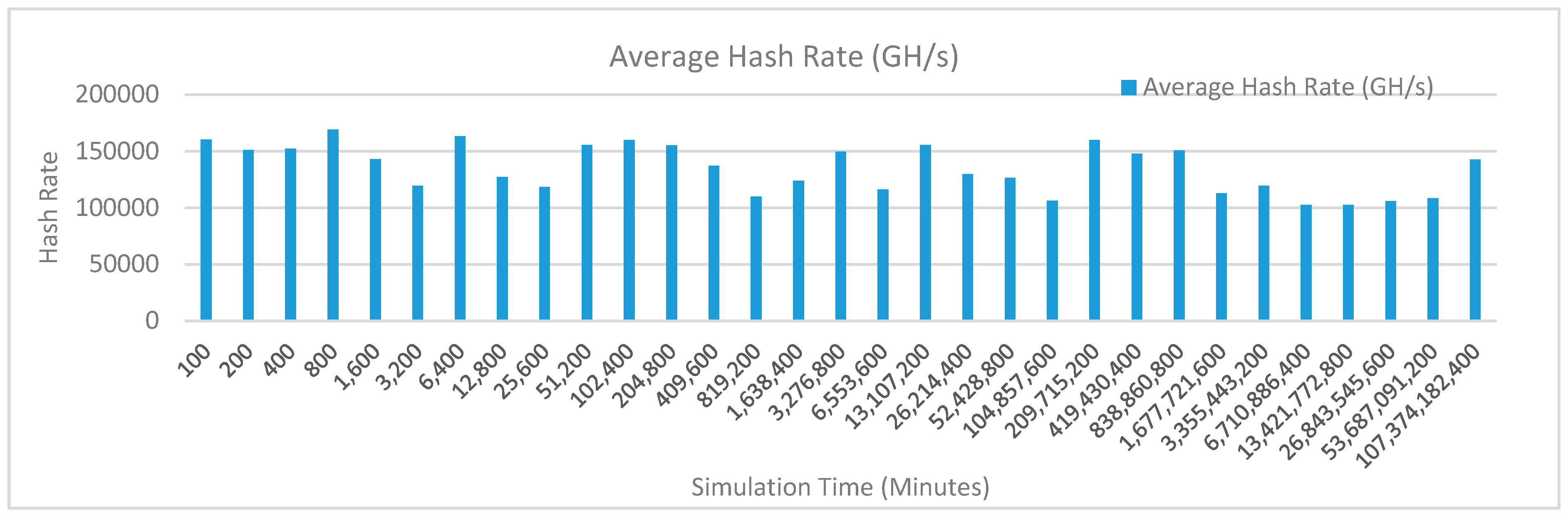 Sensors 20 02868 g020