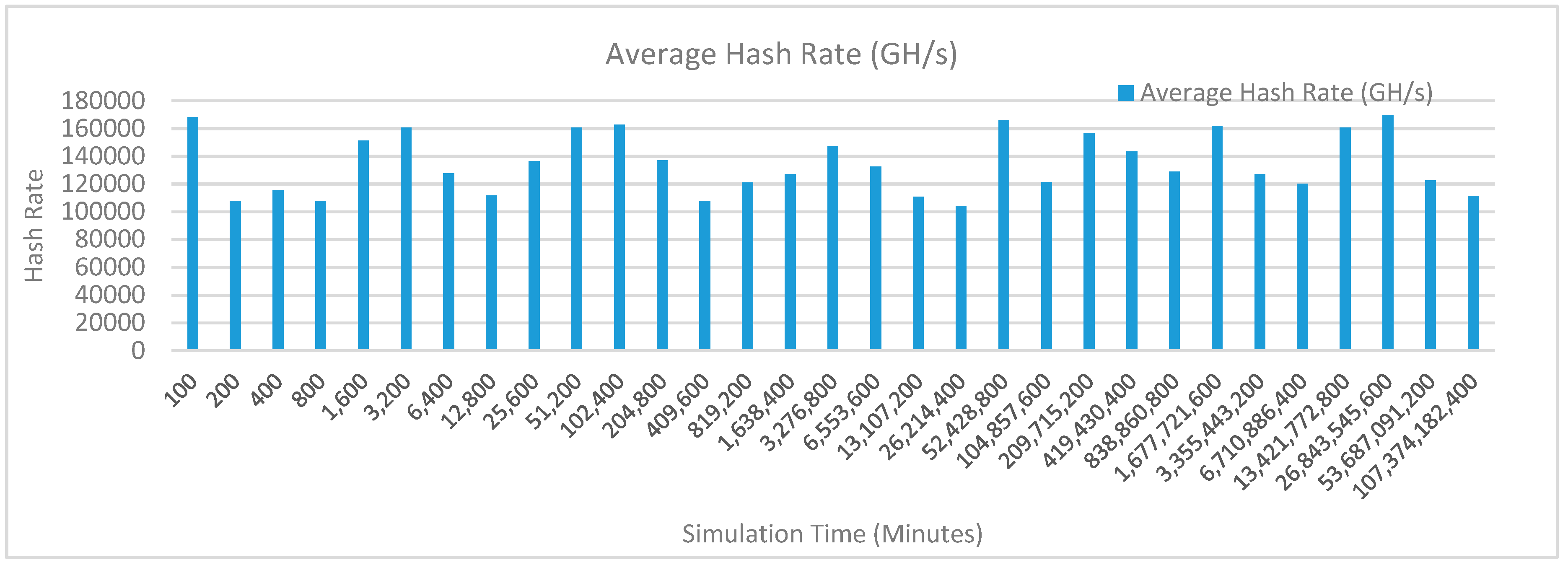 Sensors 20 02868 g021