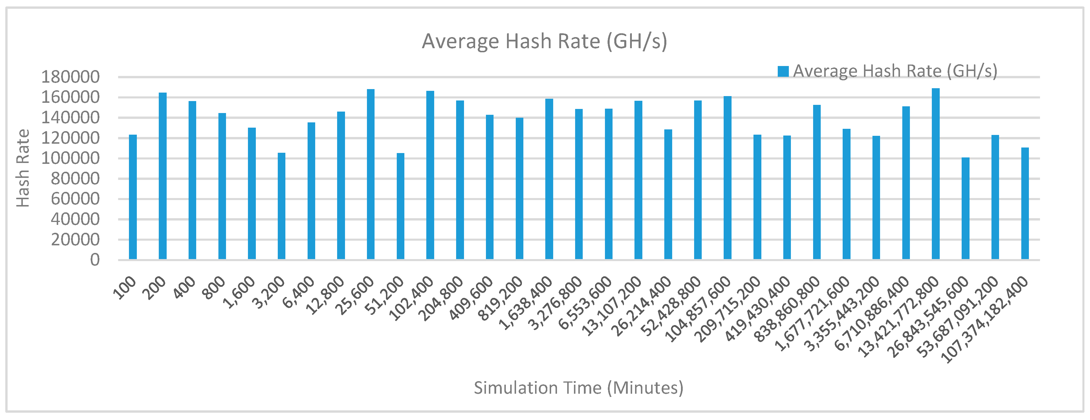 Sensors 20 02868 g023