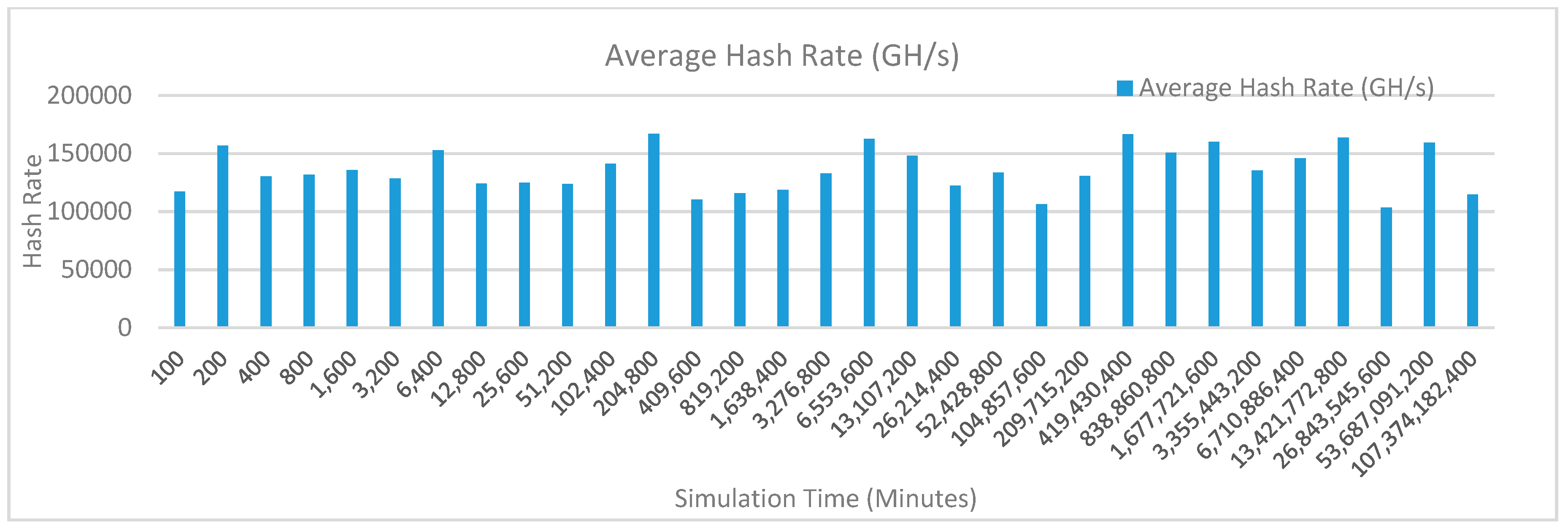 Sensors 20 02868 g024