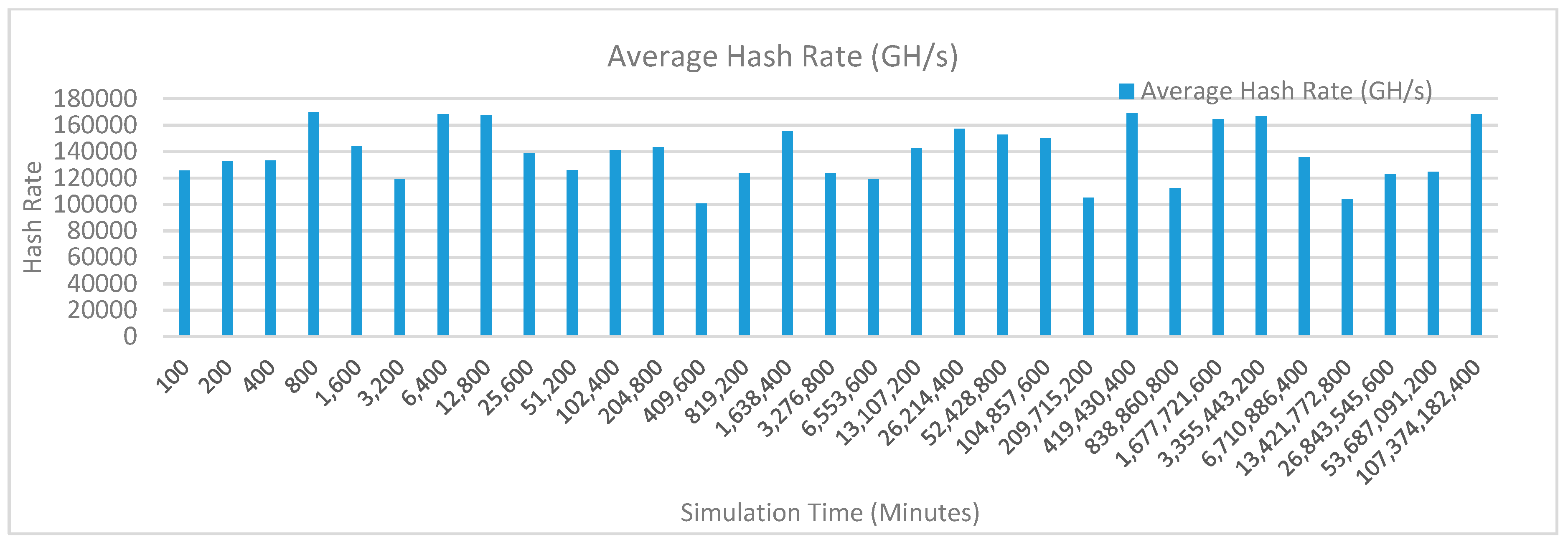 Sensors 20 02868 g026