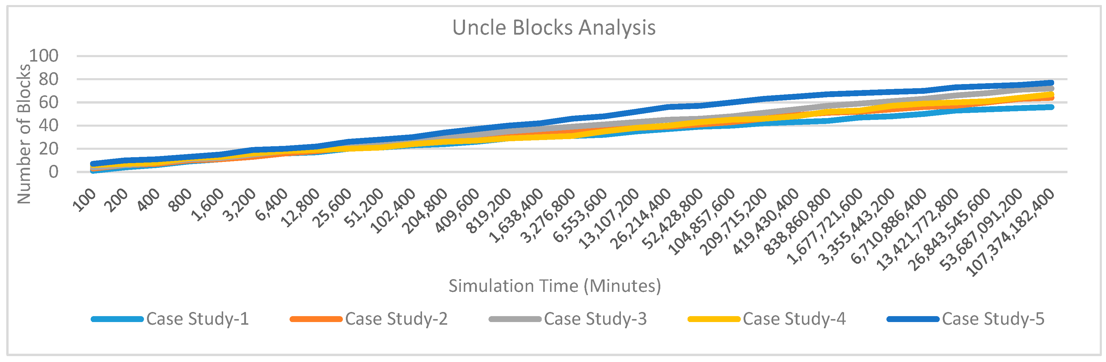 Sensors 20 02868 g027