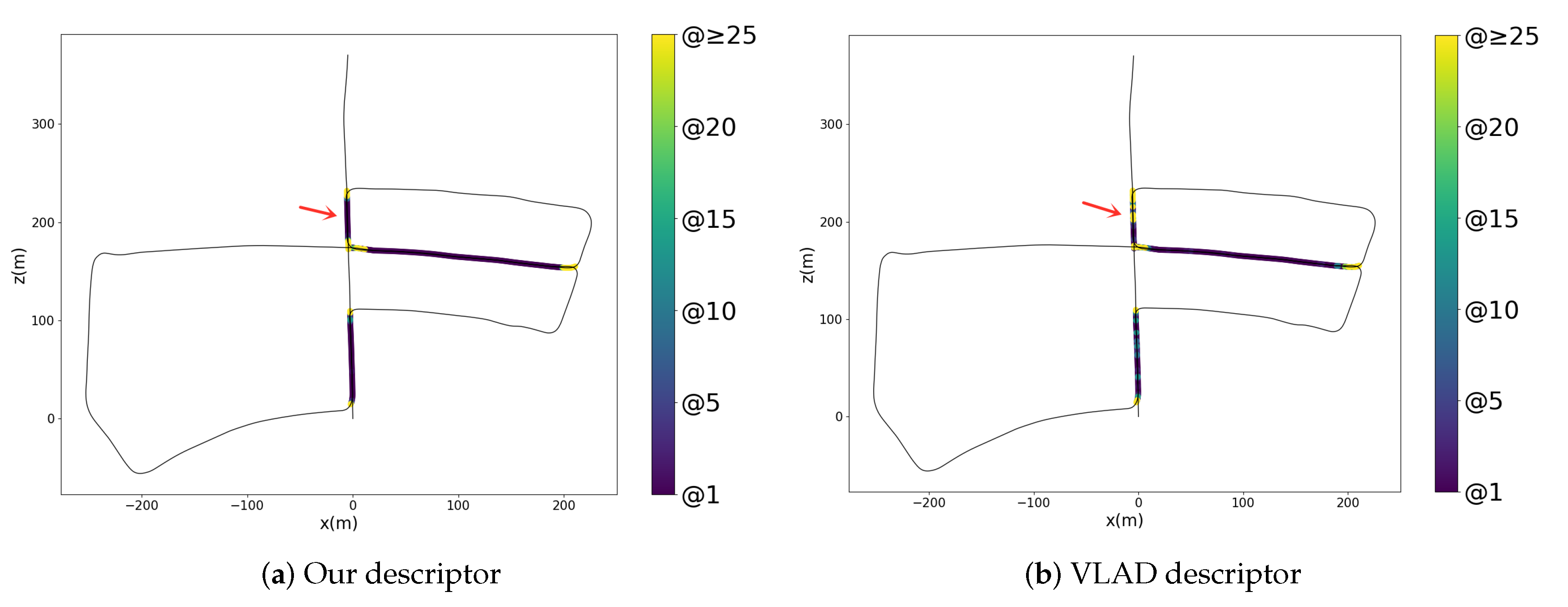 Sensors 20 02870 g015 Sensors 20 02870 g015
