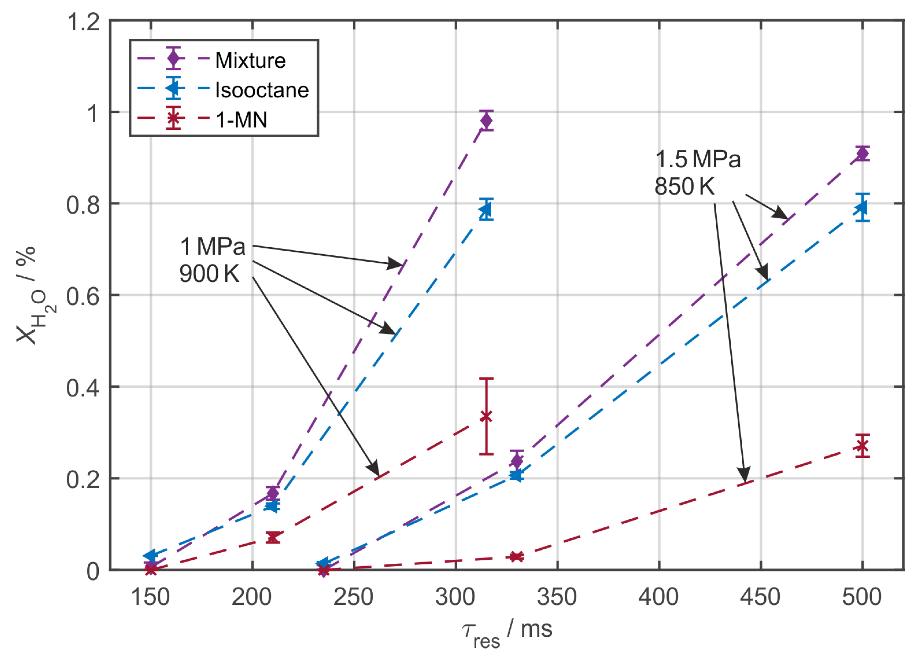 Sensors 20 02871 g004 Sensors 20 02871 g004