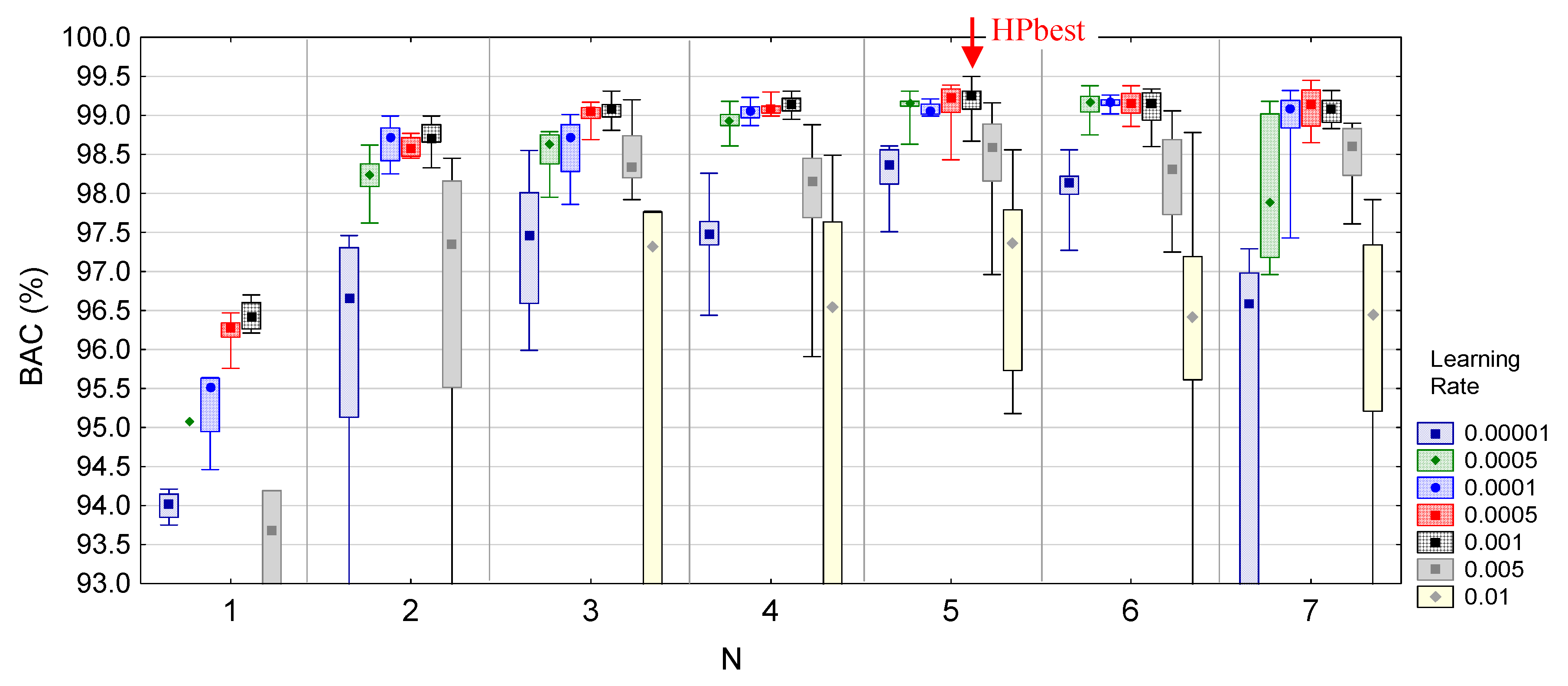 Sensors 20 02875 g008 Sensors 20 02875 g008