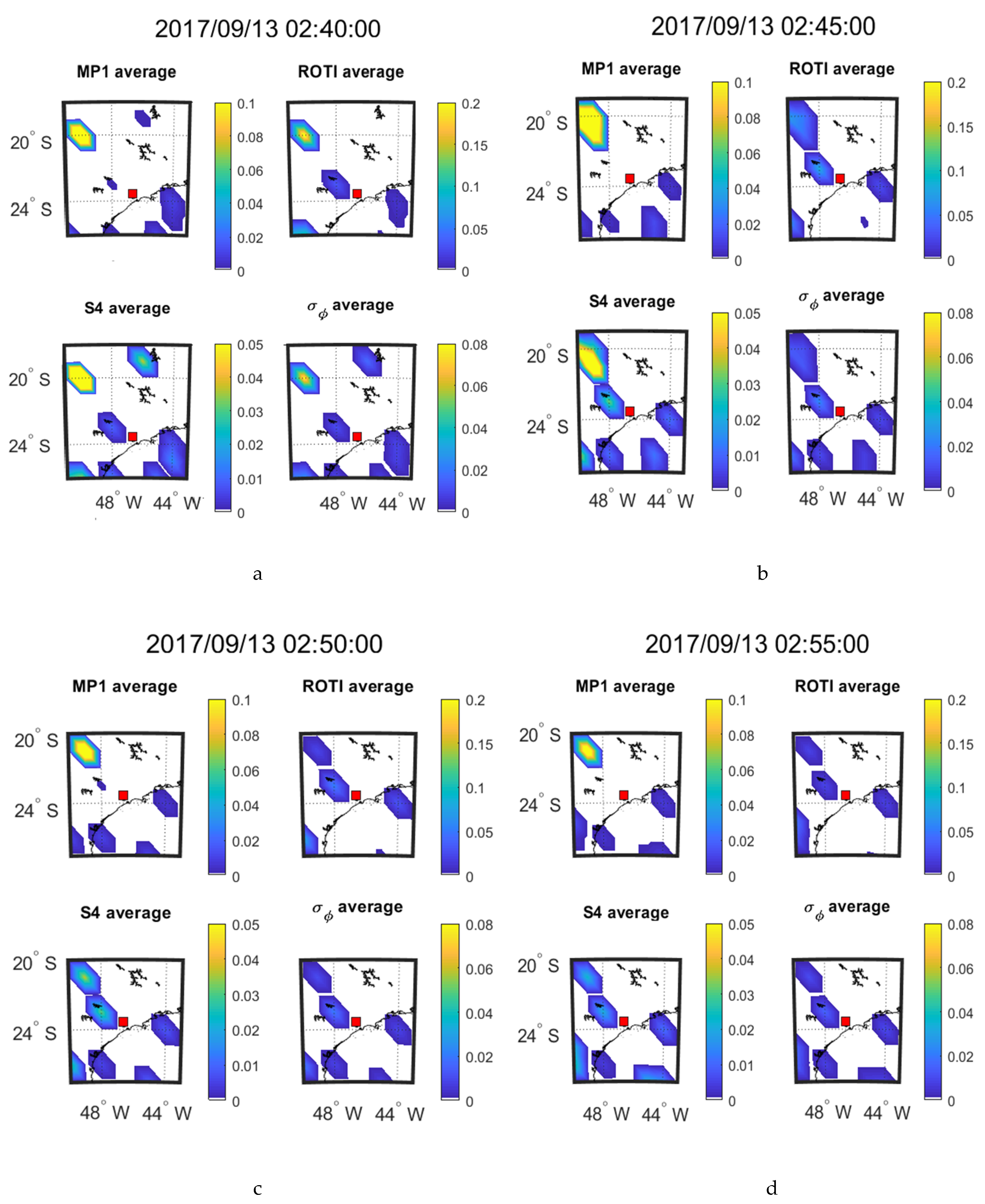 Sensors 20 02877 g010