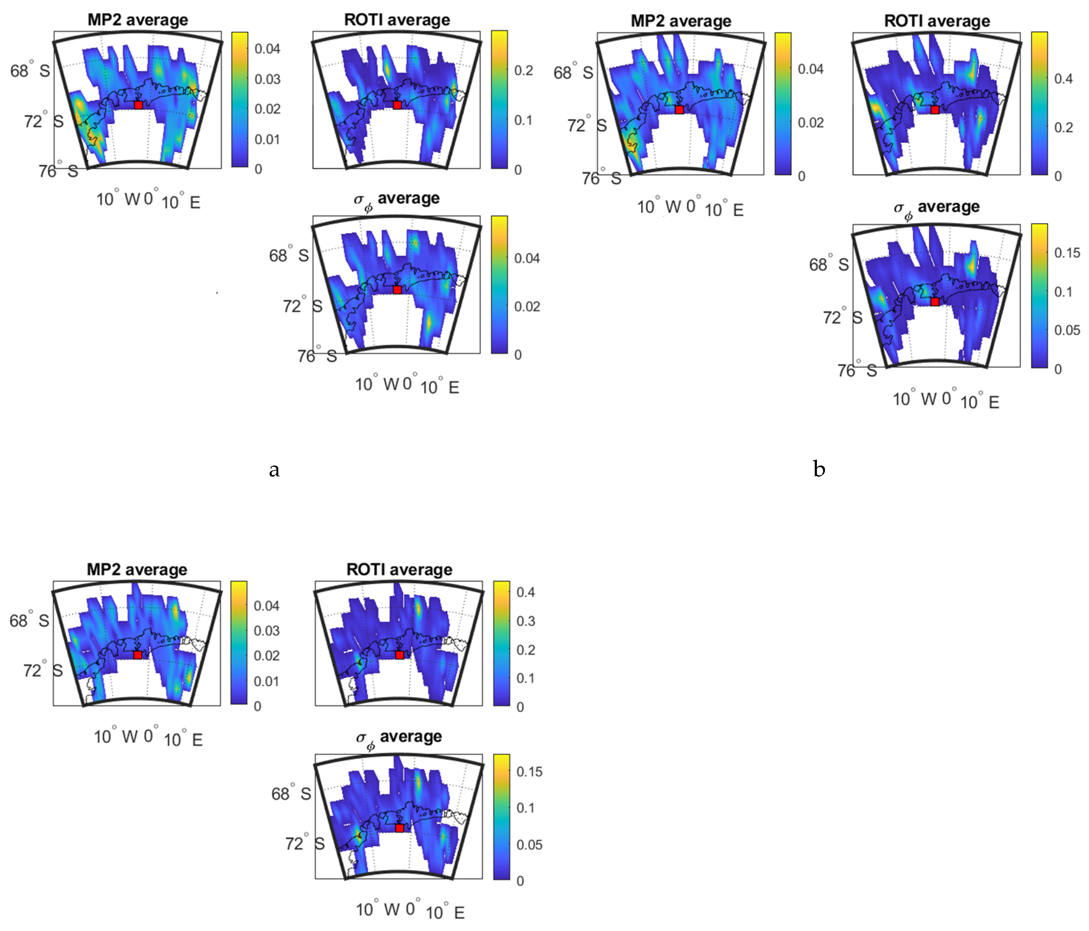 Sensors 20 02877 g013