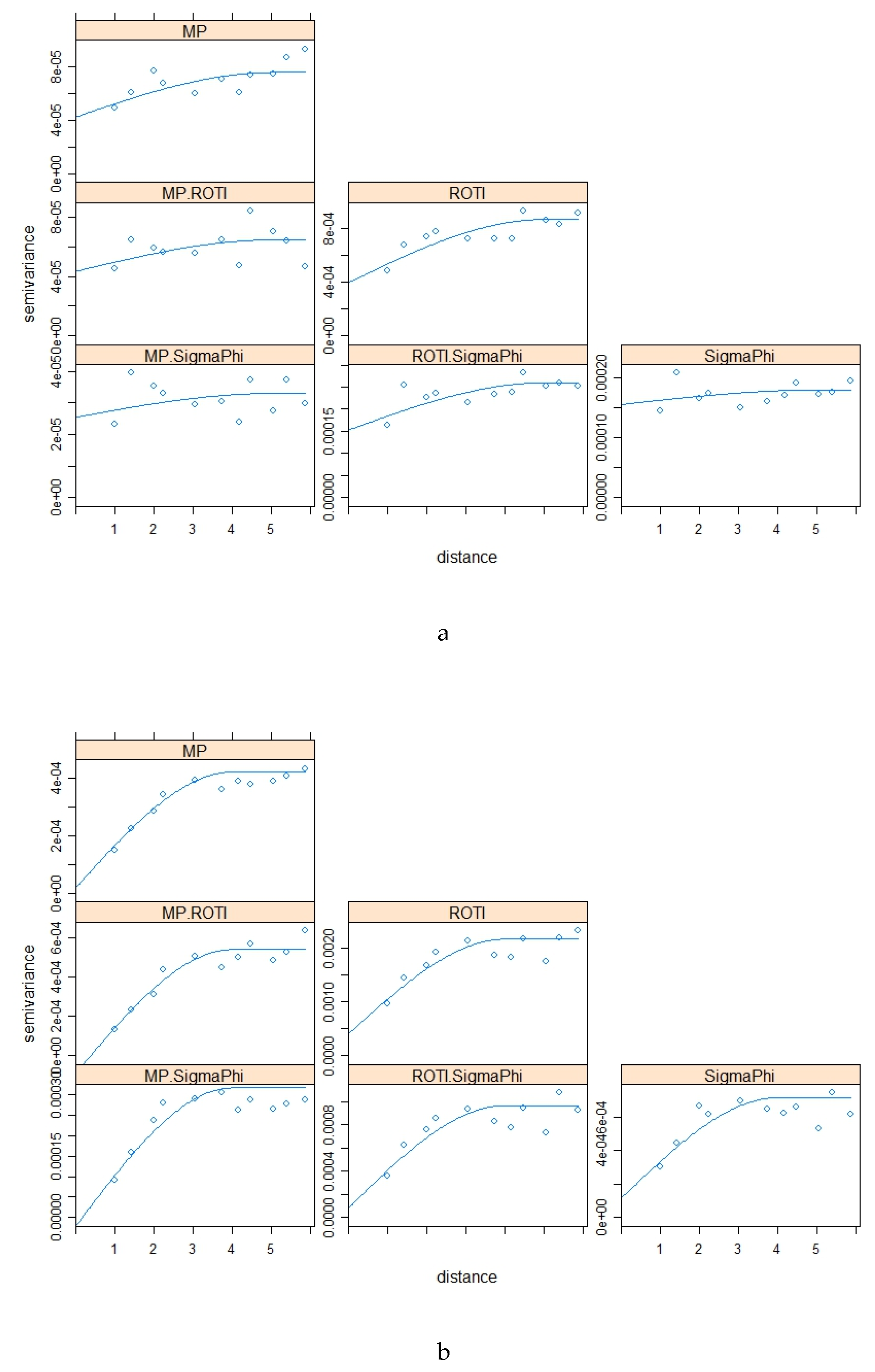 Sensors 20 02877 g014a