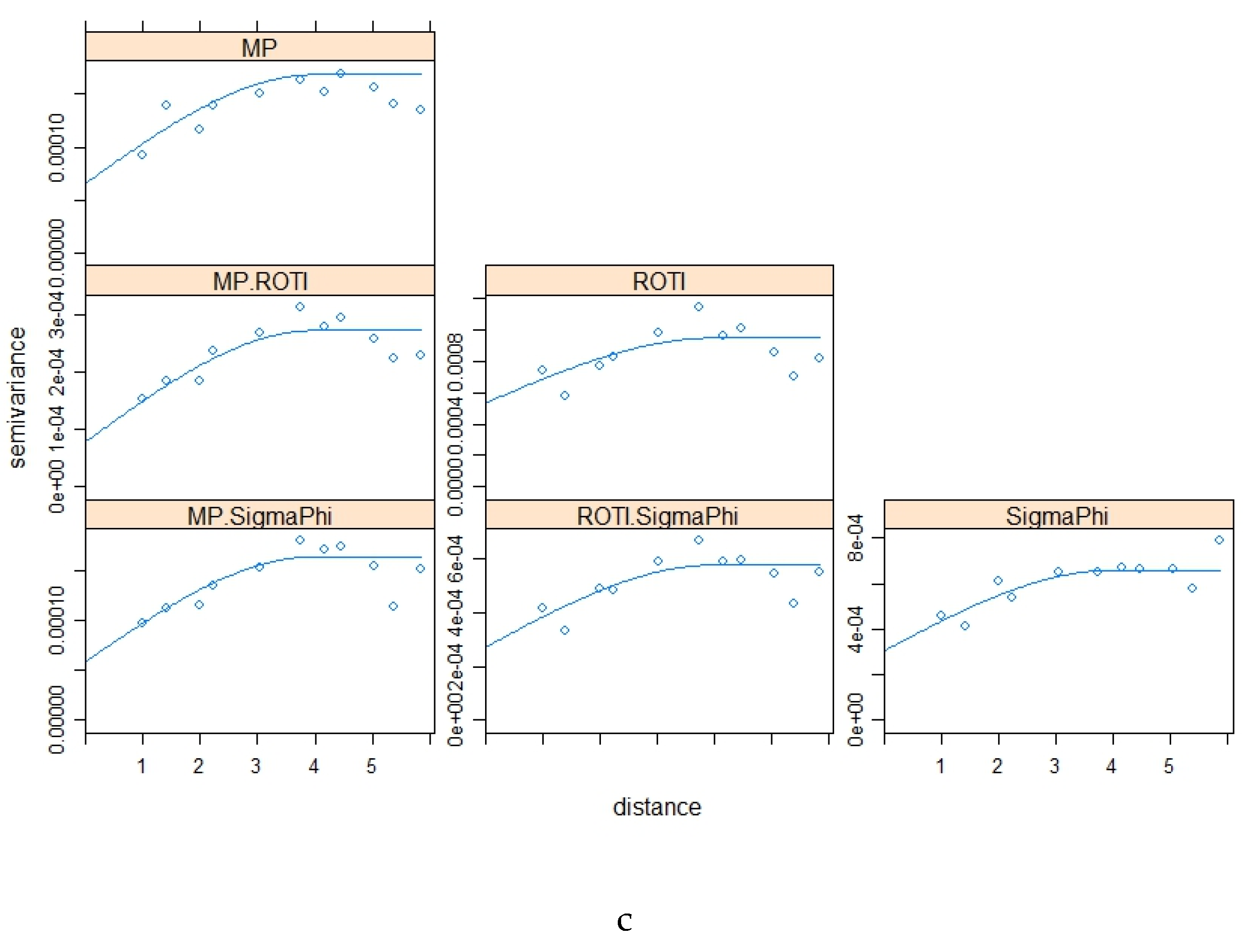 Sensors 20 02877 g014b