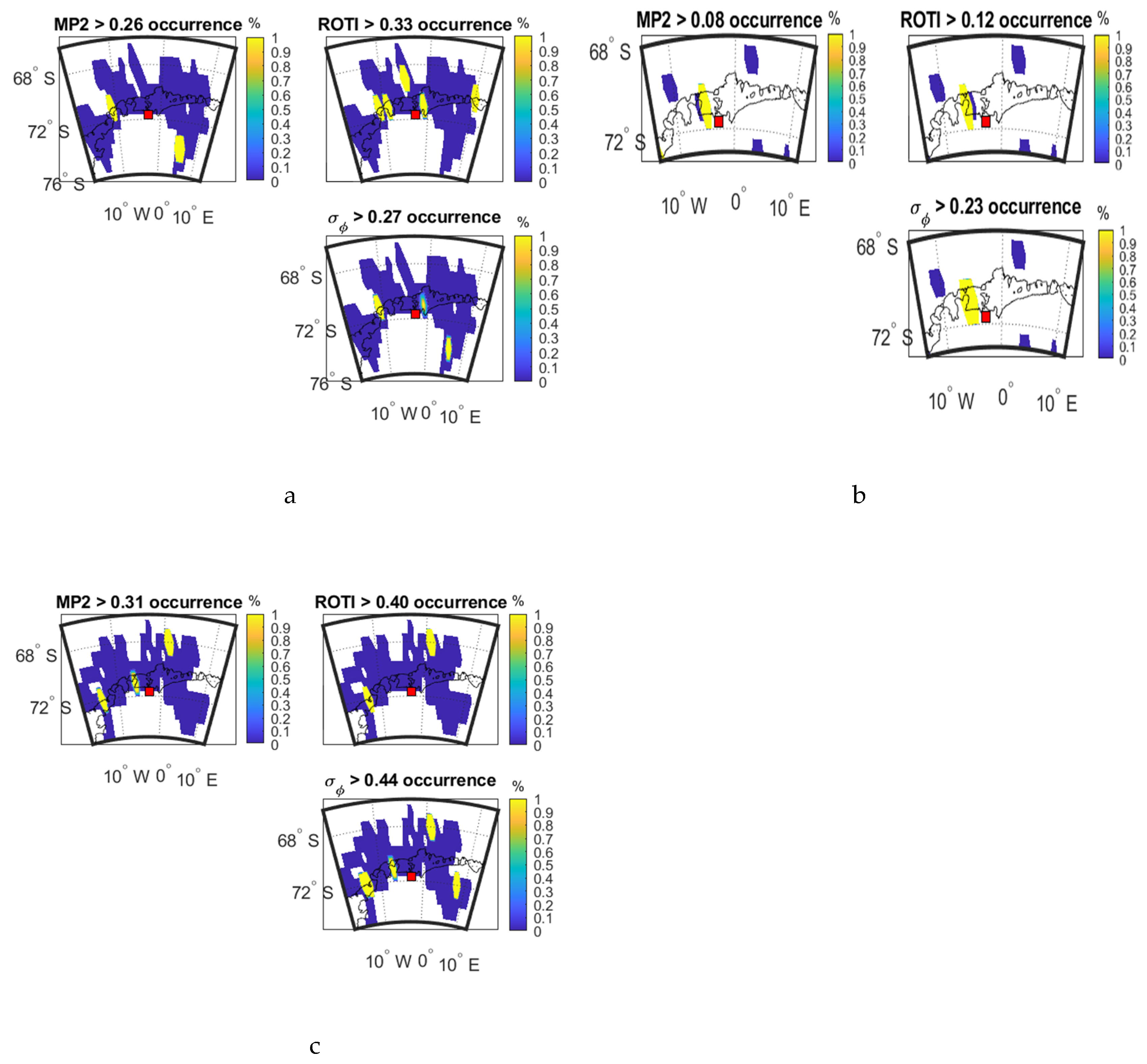 Sensors 20 02877 g015