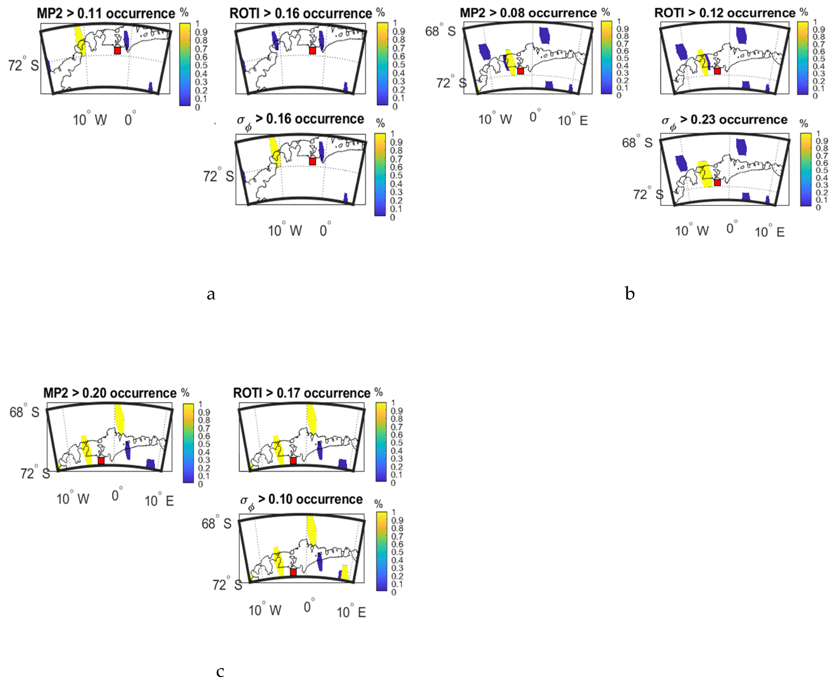 Sensors 20 02877 g016