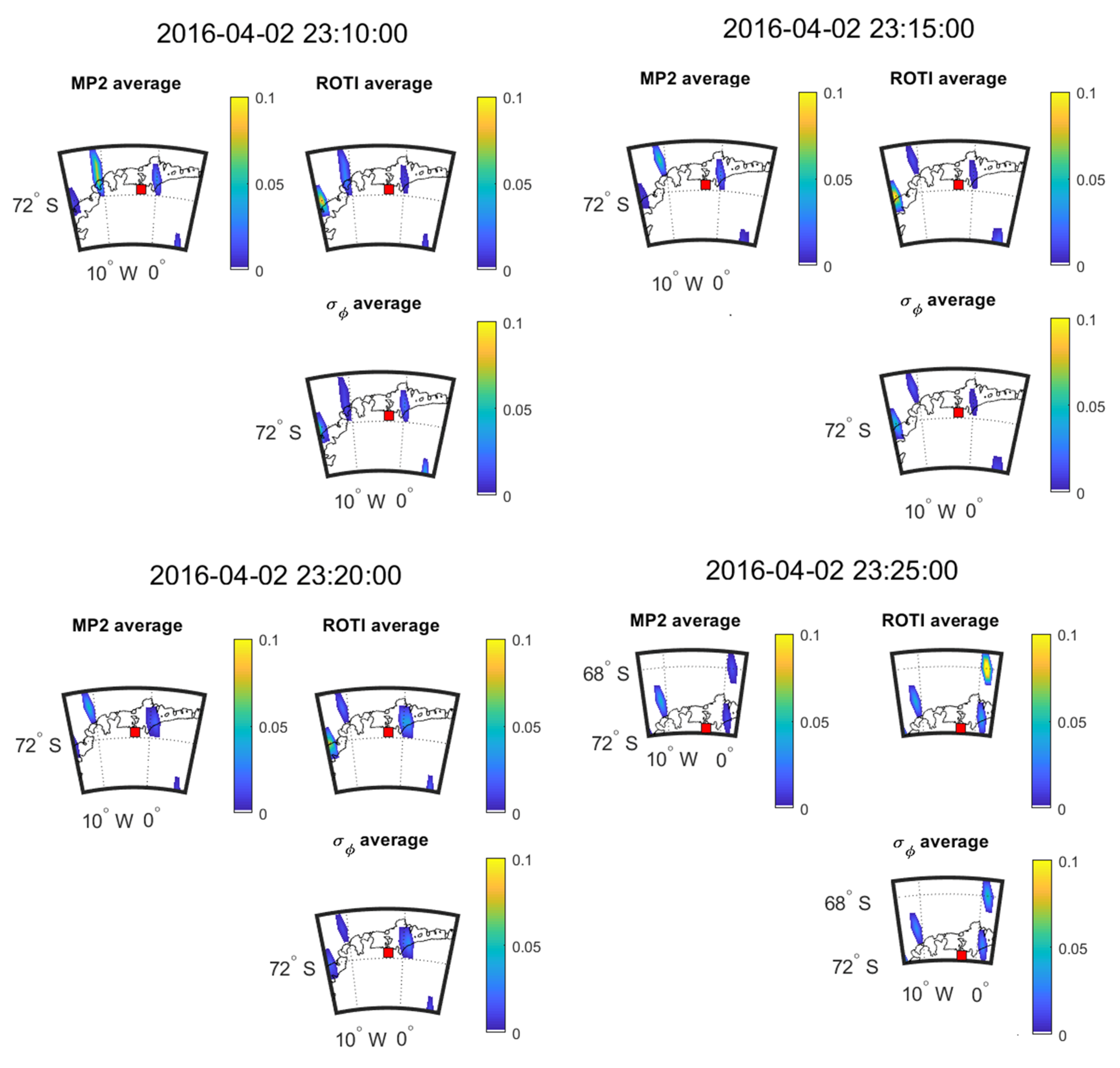 Sensors 20 02877 g017
