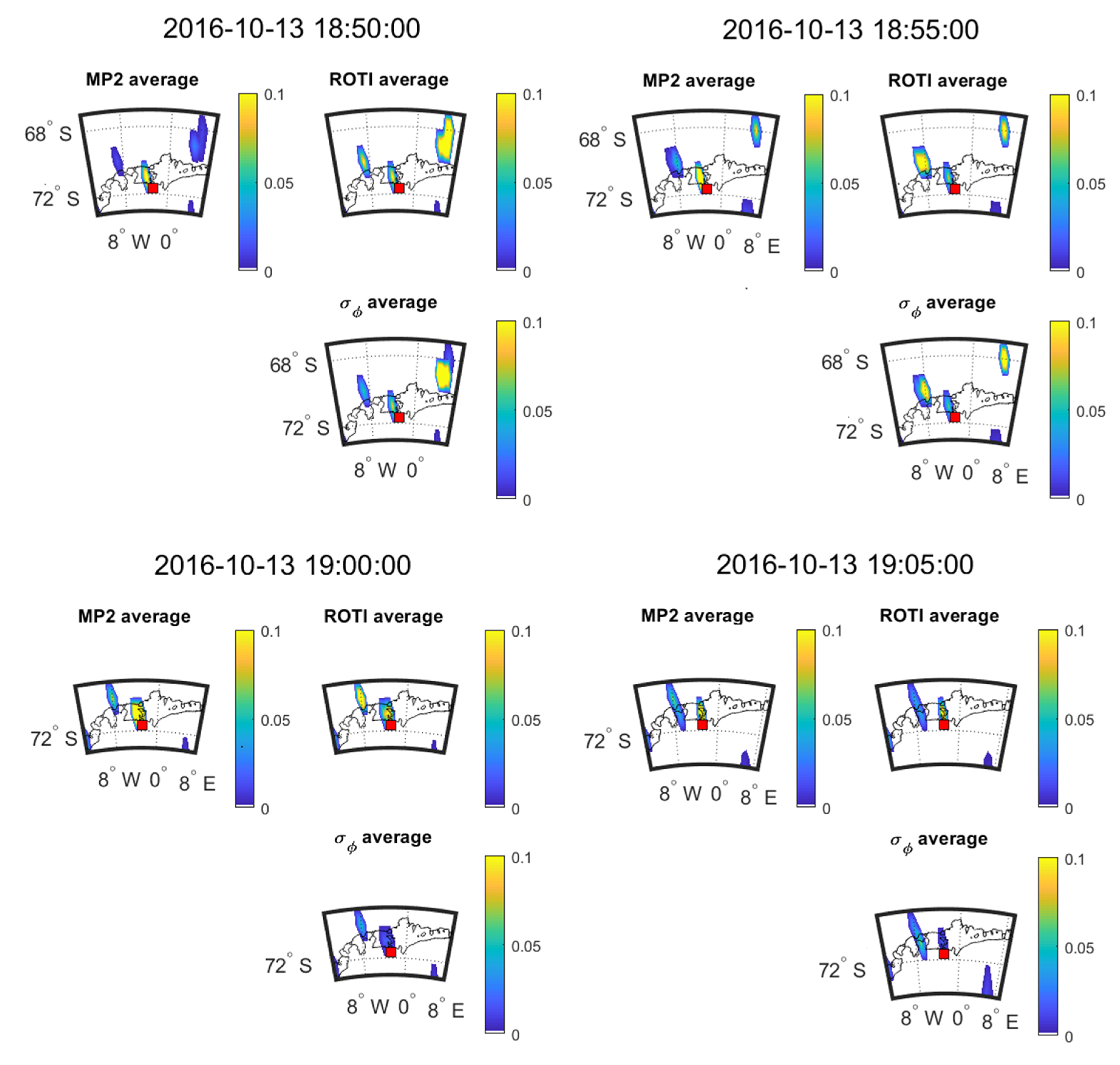 Sensors 20 02877 g018