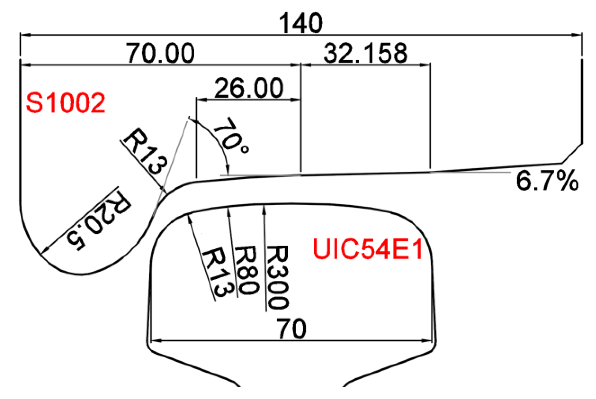 Sensors 20 02880 g007