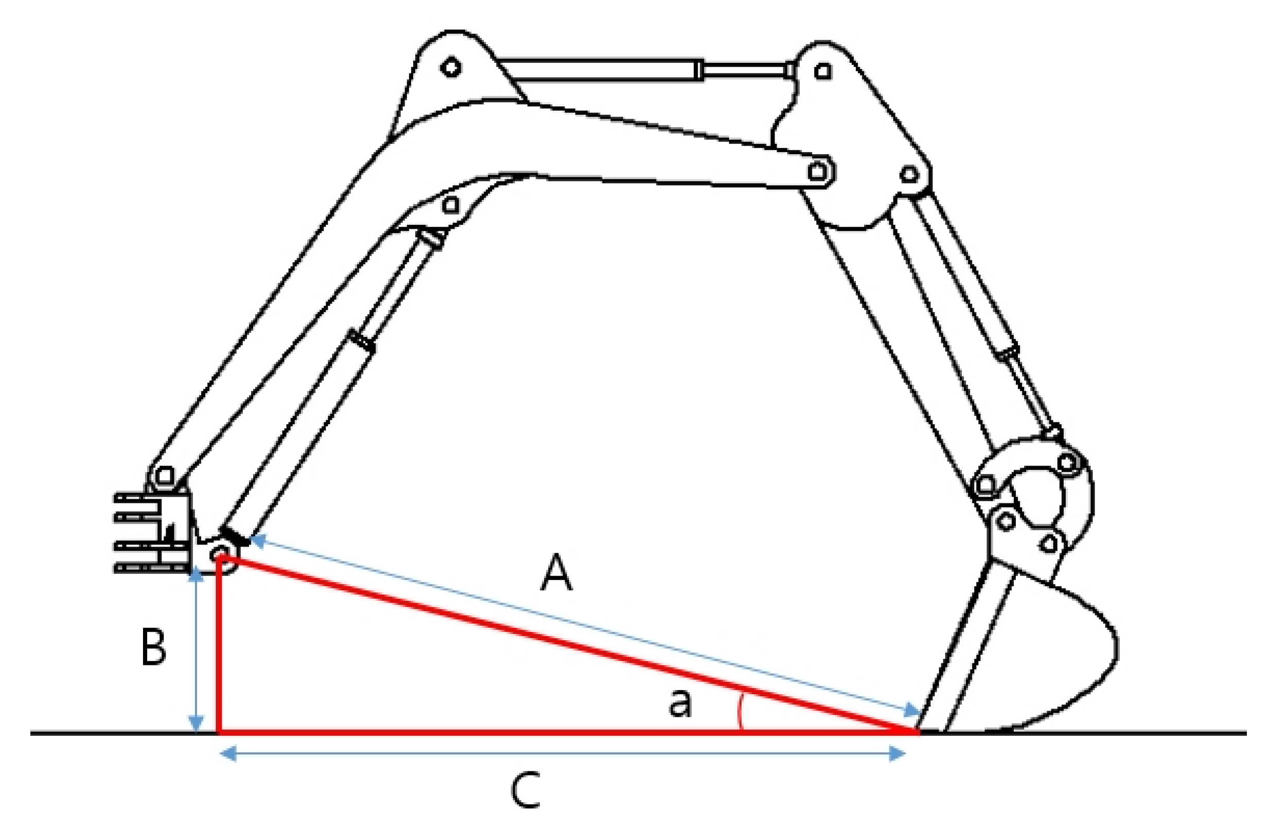 Sensors 20 02881 g005