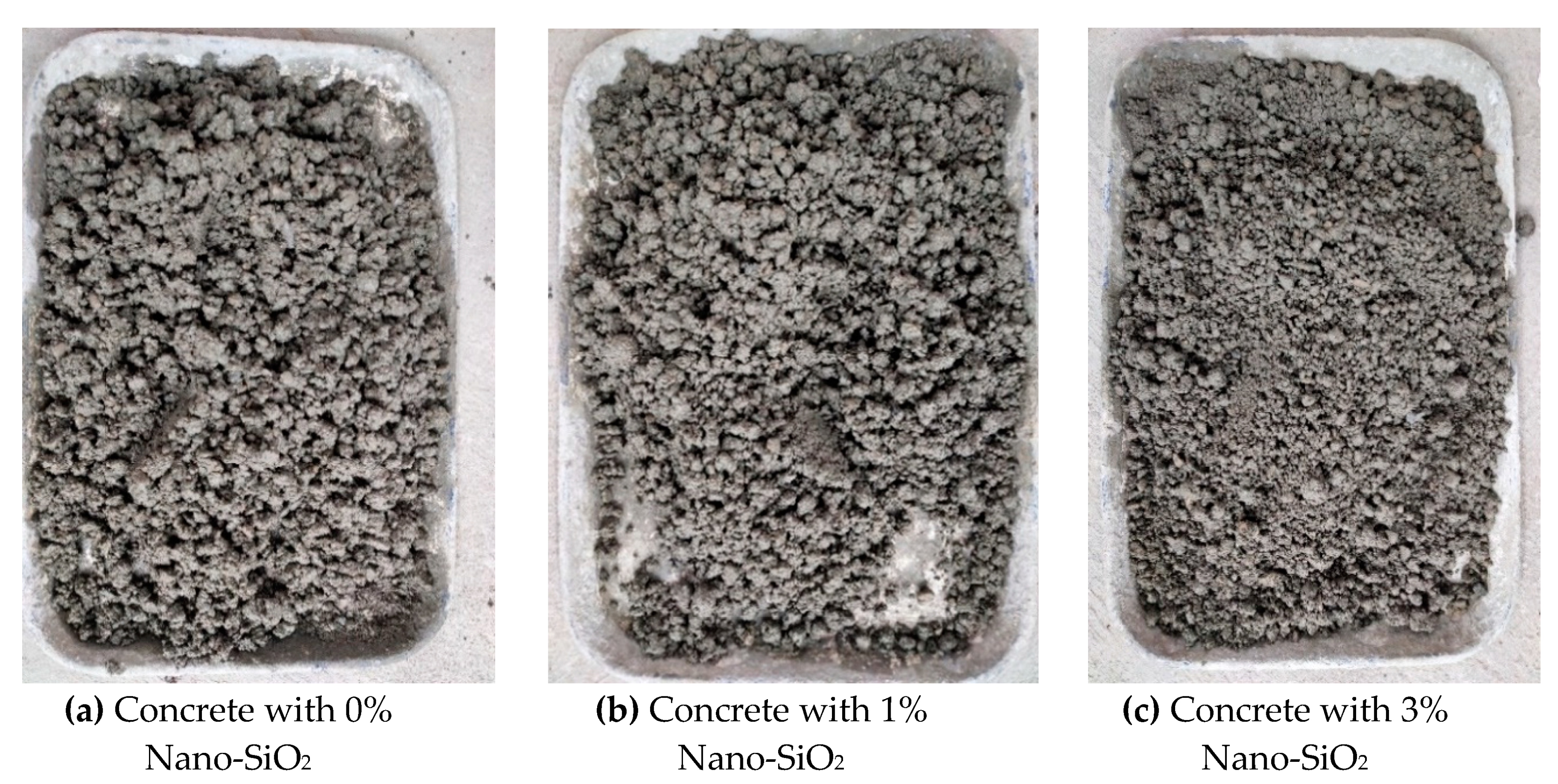 Sensors 20 02883 g004