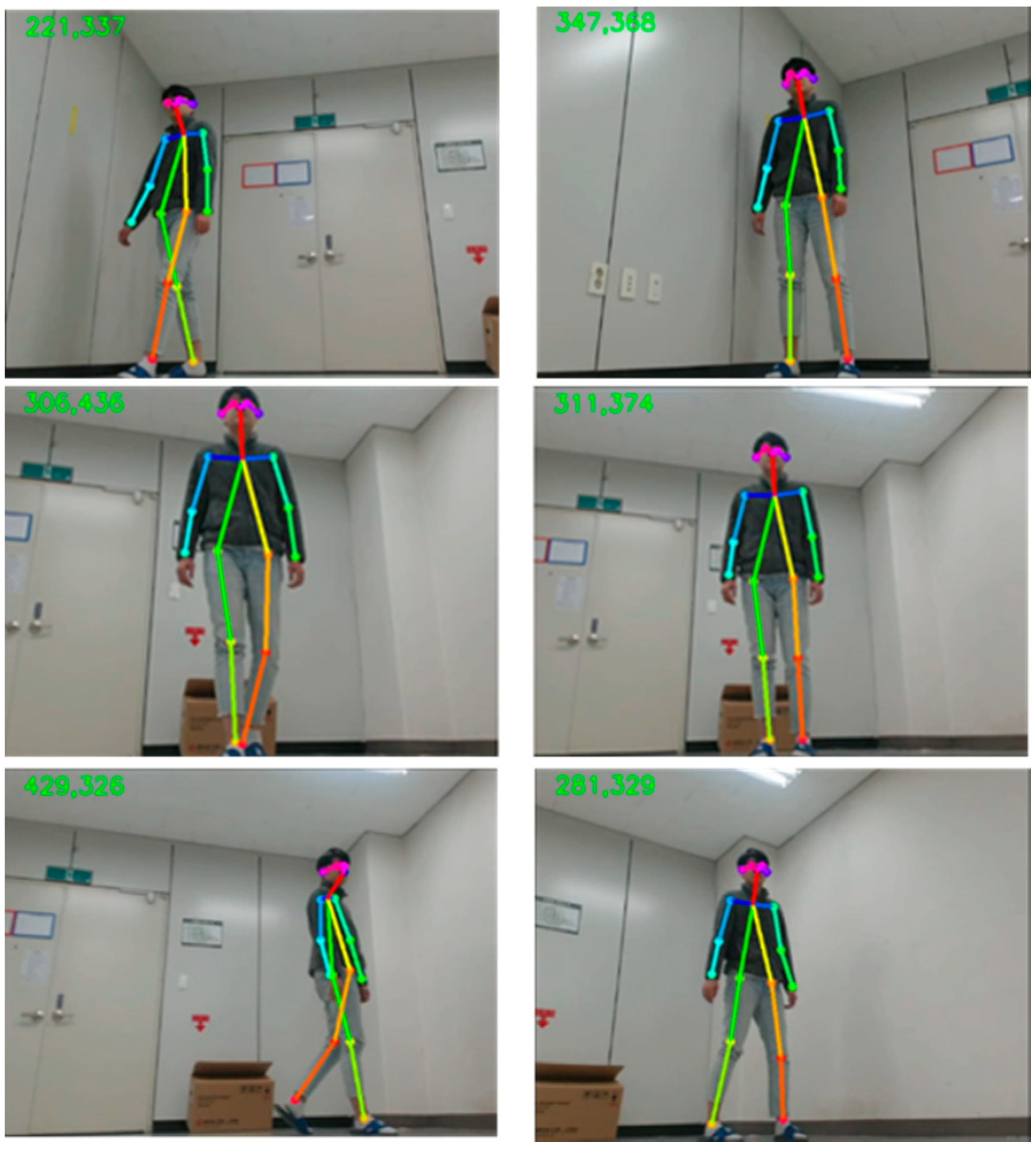 Sensors 20 02886 g009 Sensors 20 02886 g009