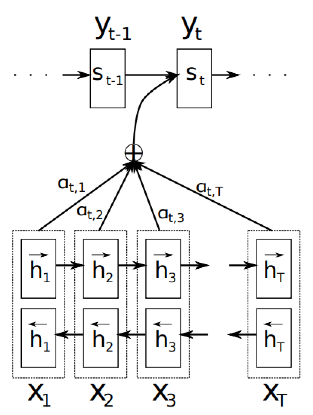 Sensors 20 02893 g007 Sensors 20 02893 g007