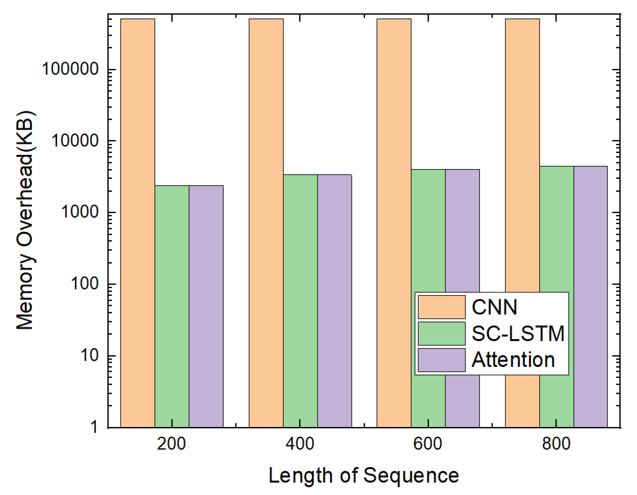 Sensors 20 02893 g016 Sensors 20 02893 g016