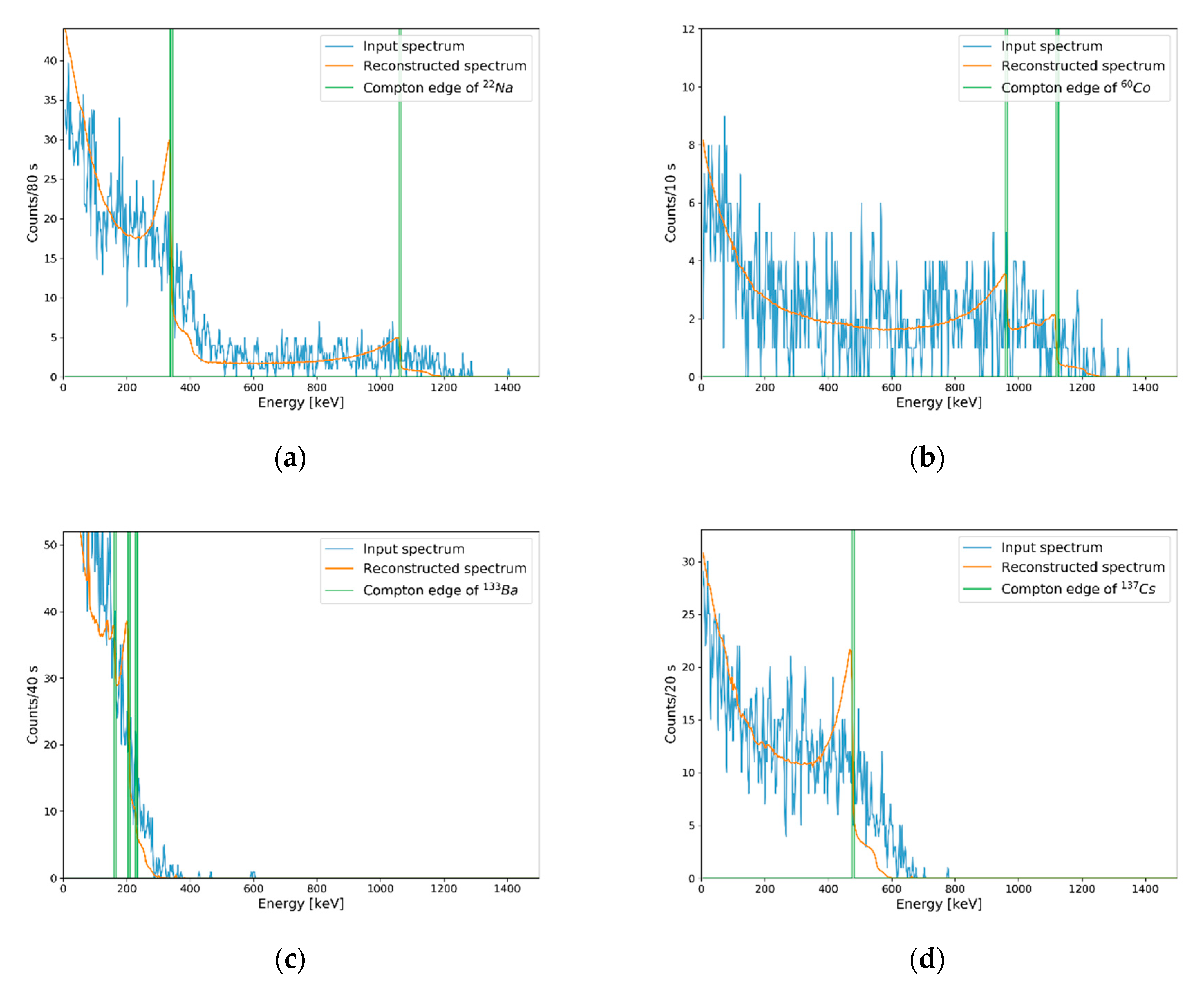 Sensors 20 02895 g011