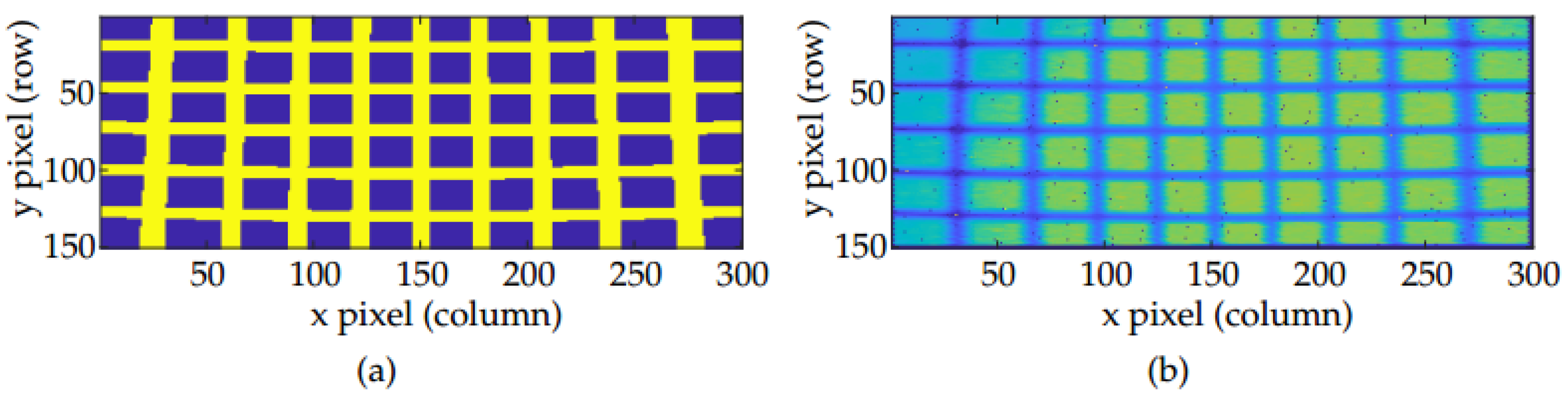 Sensors 20 02898 g008 Sensors 20 02898 g008