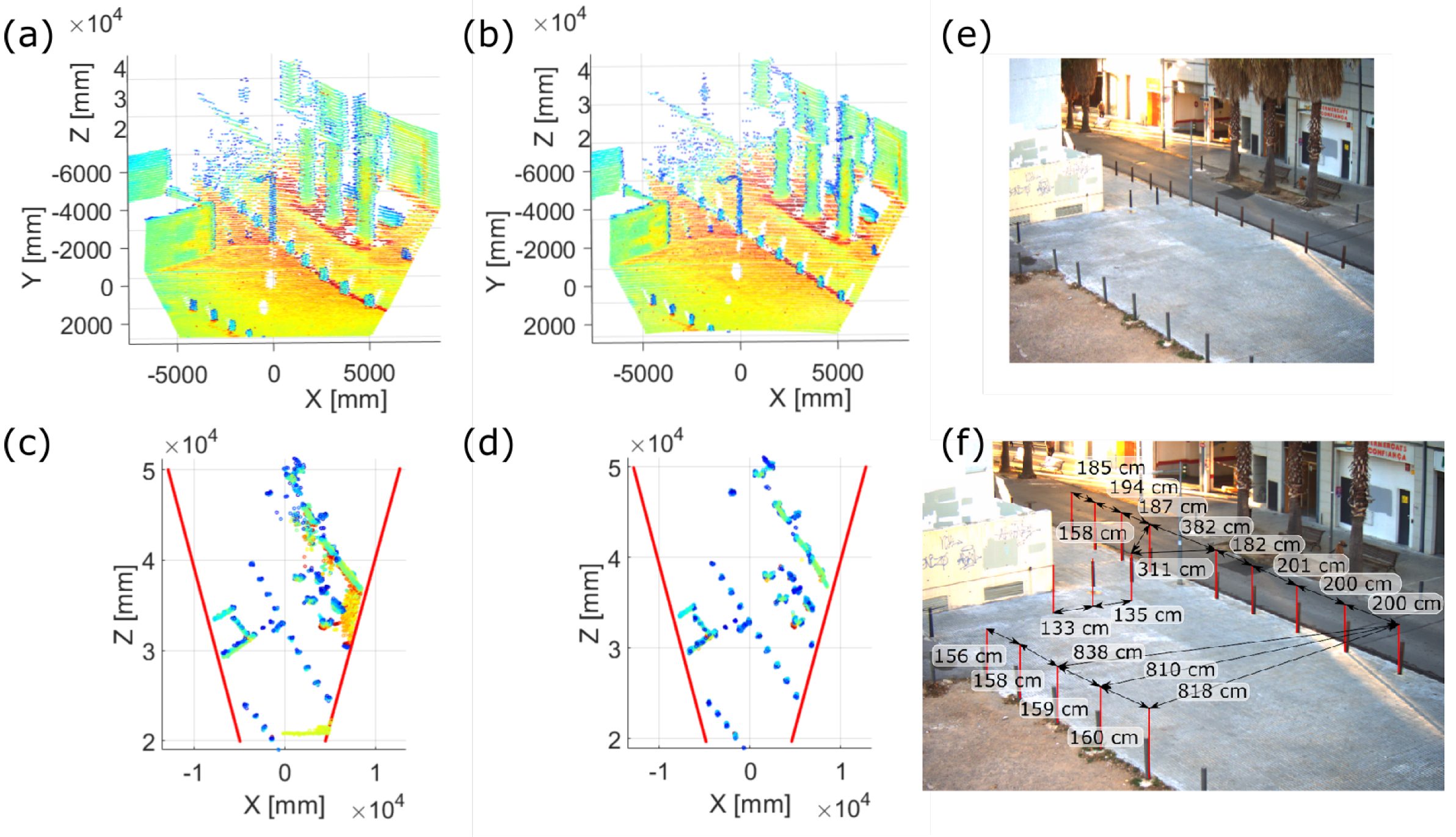 Sensors 20 02898 g015 Sensors 20 02898 g015