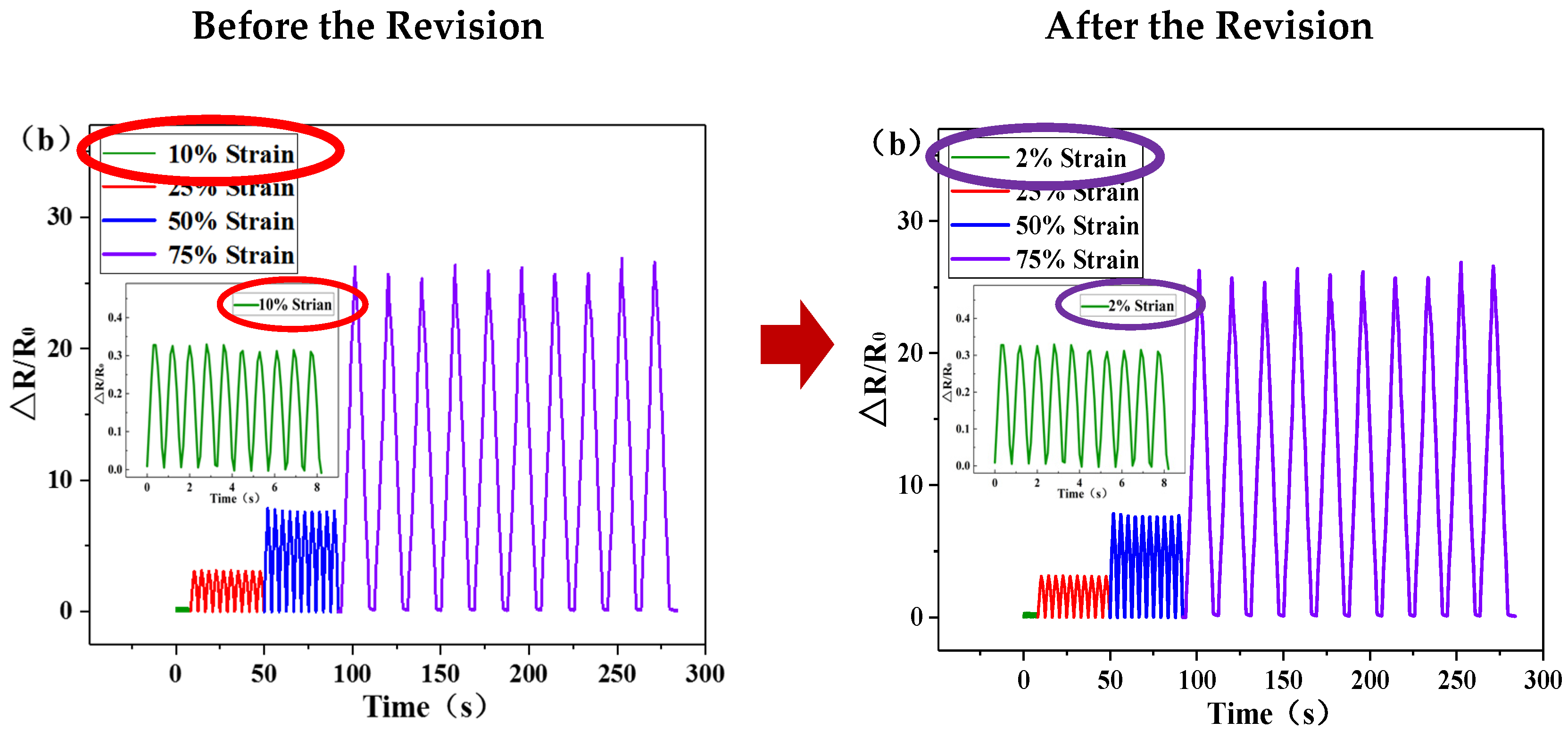 Sensors 20 02901 g001