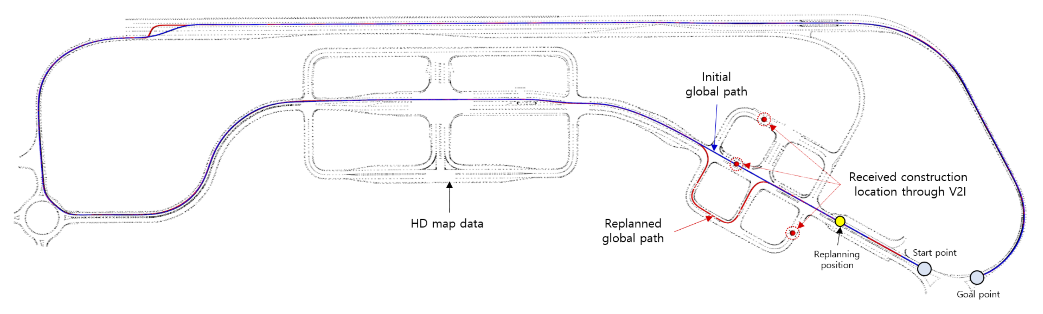 Sensors 20 02903 g012