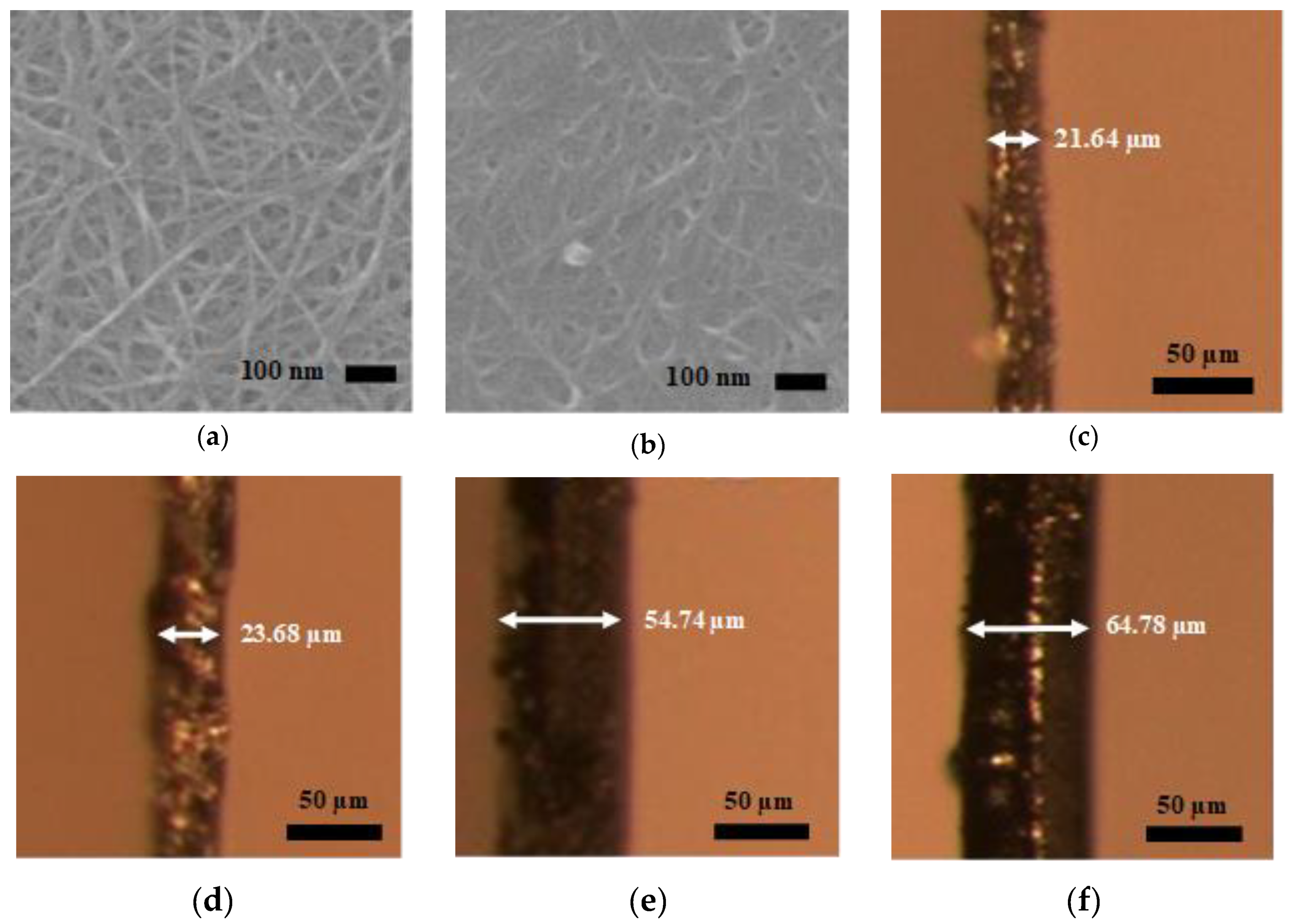 Sensors 20 02904 g004