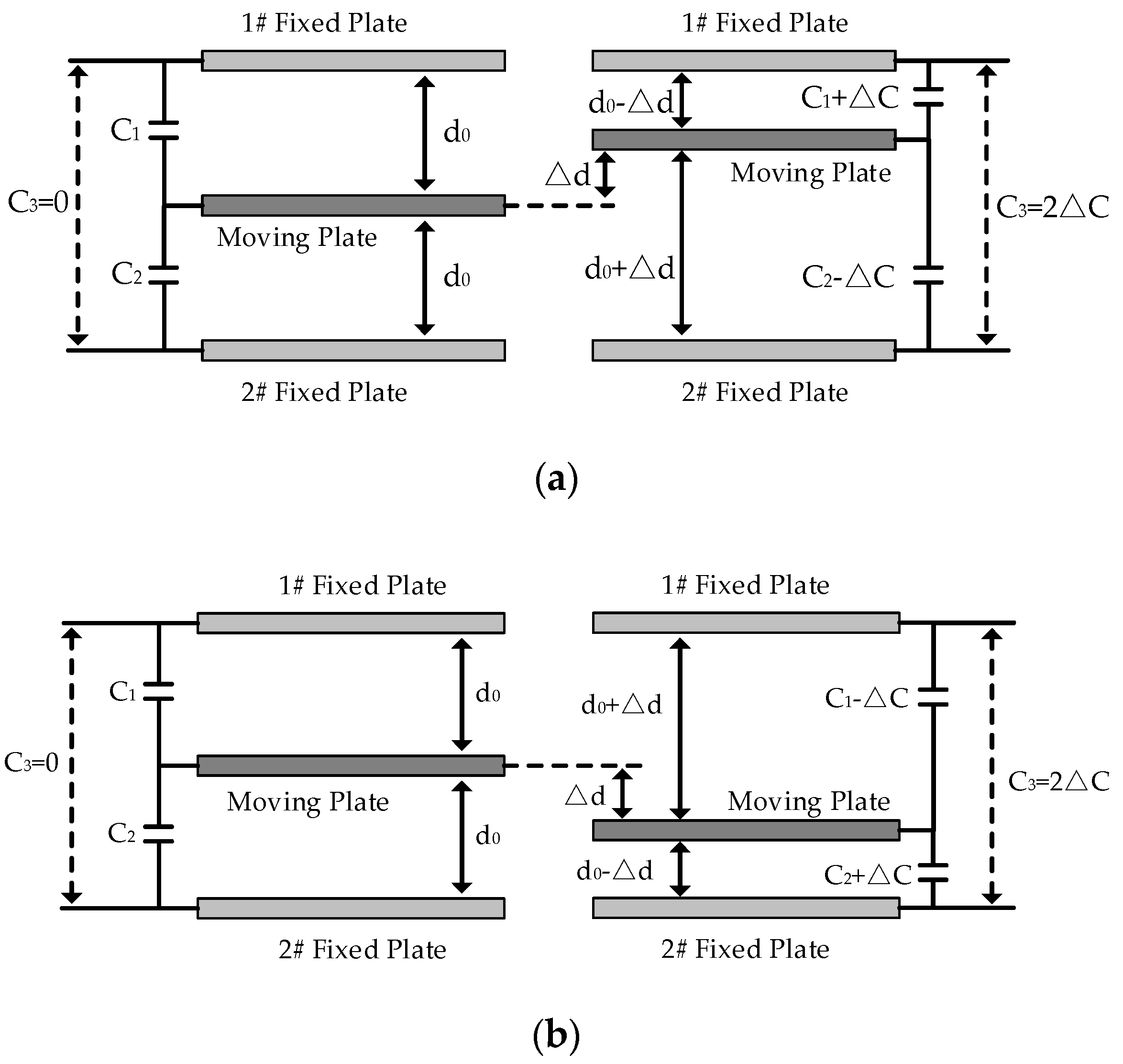 Sensors 20 02906 g002 Sensors 20 02906 g002
