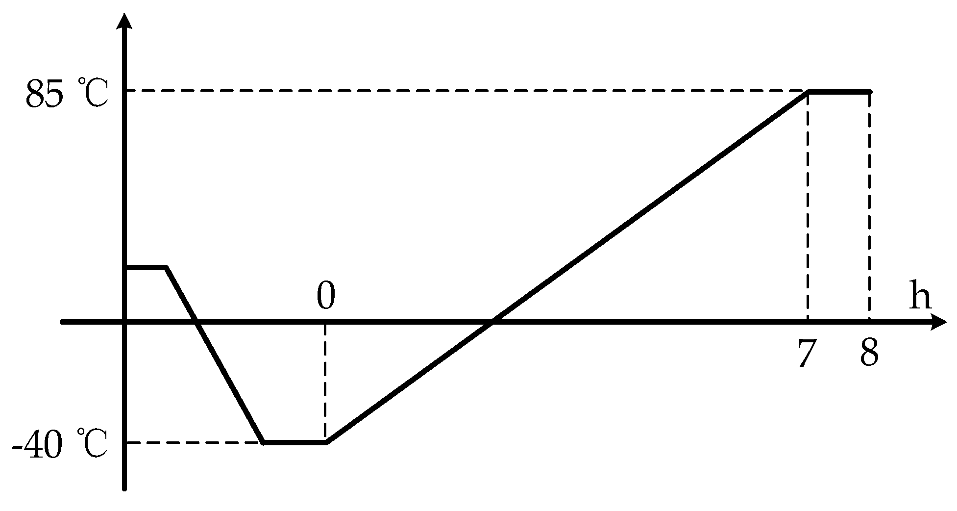Sensors 20 02906 g008 Sensors 20 02906 g008