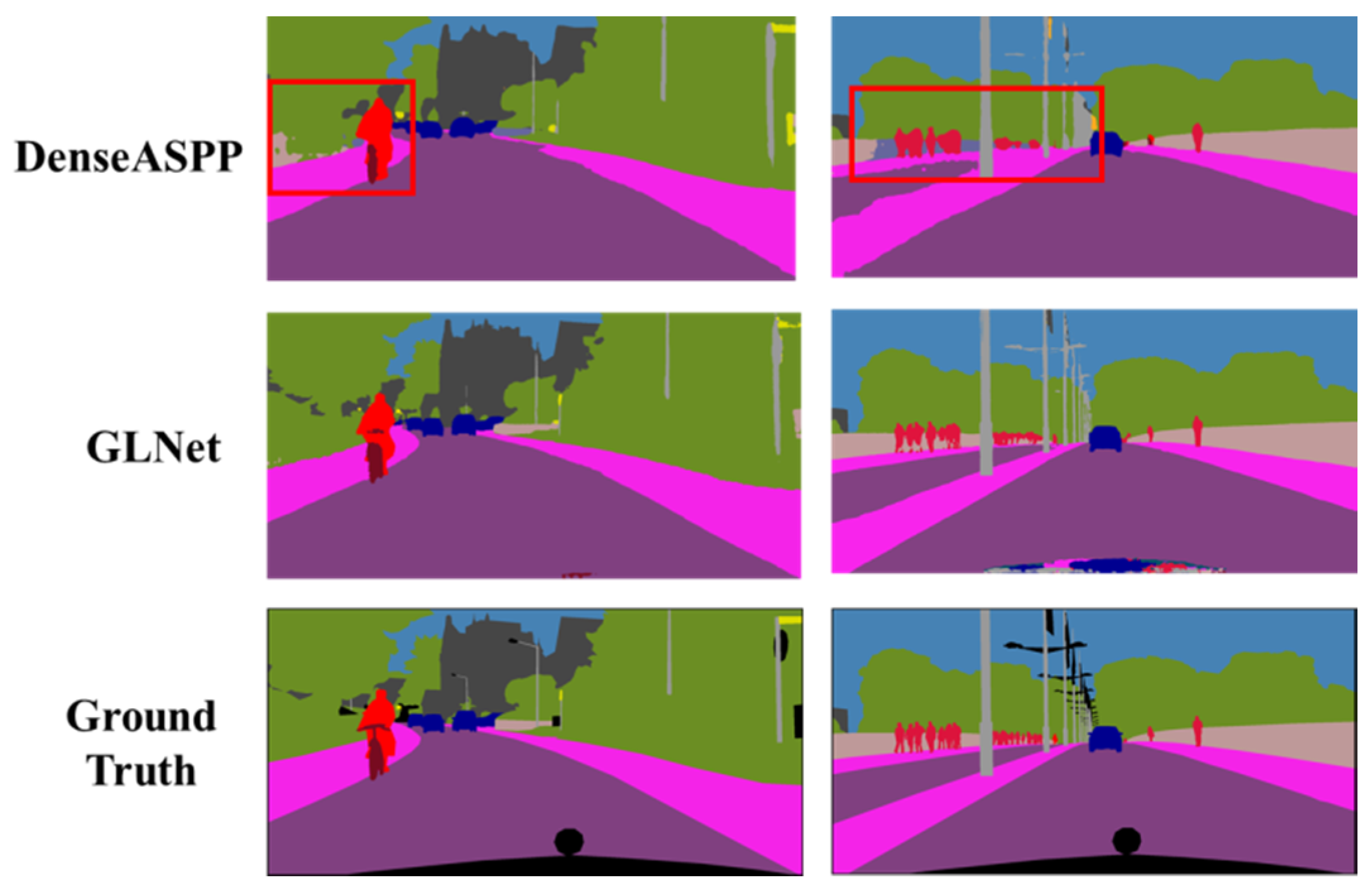 Sensors 20 02907 g009 Sensors 20 02907 g009