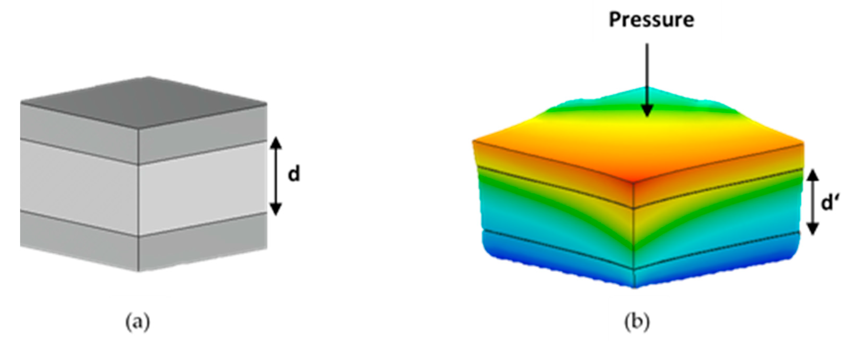 Sensors 20 02908 g001 Sensors 20 02908 g001