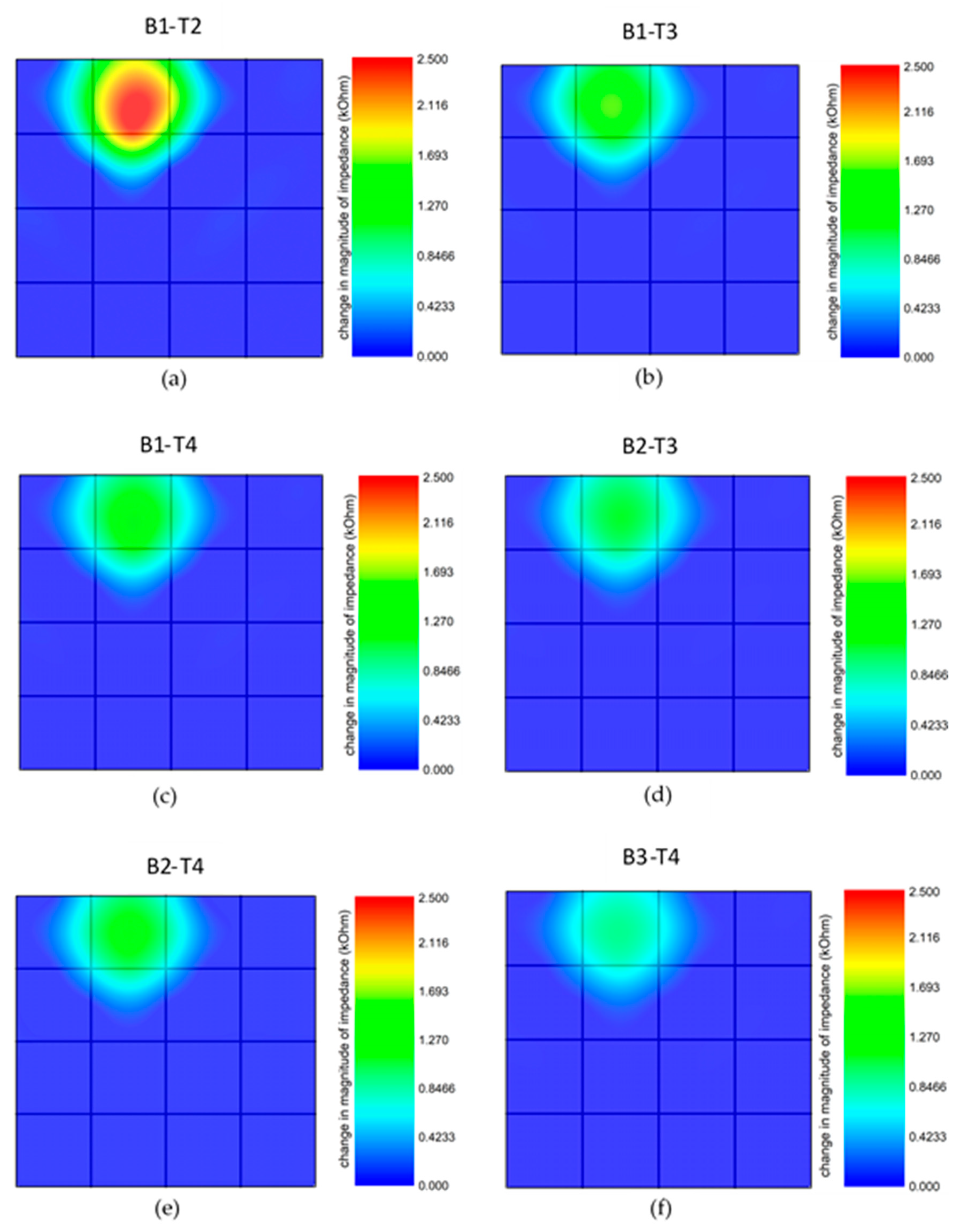 Sensors 20 02908 g009 Sensors 20 02908 g009
