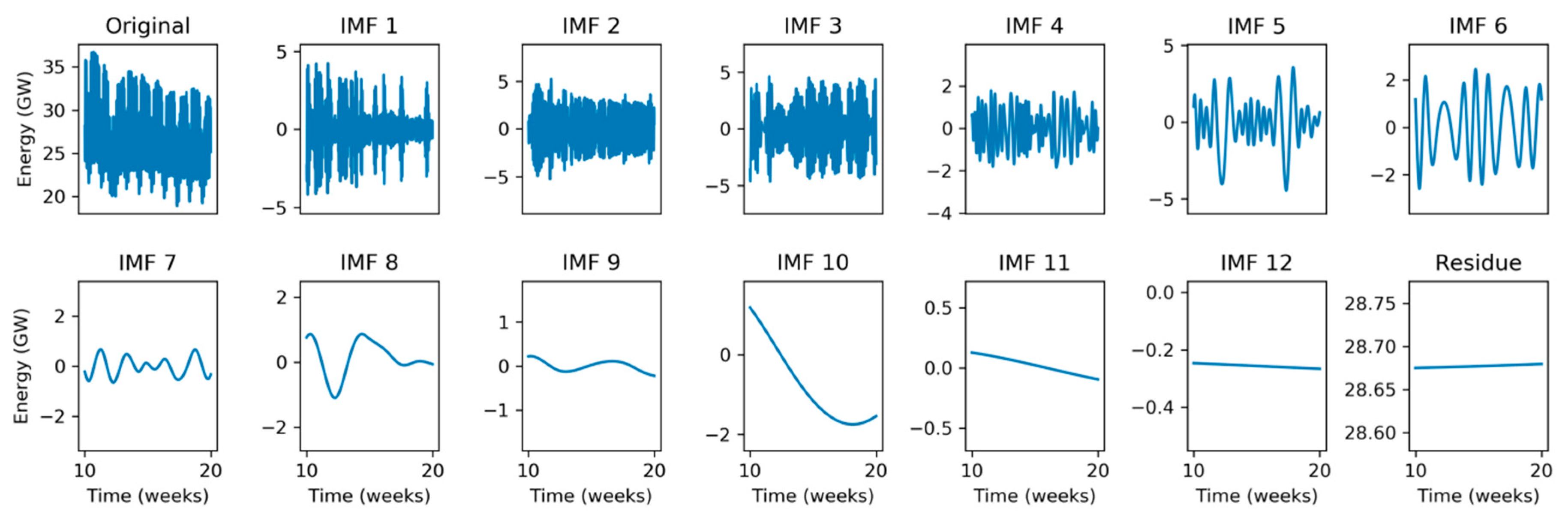Sensors 20 02912 g008 Sensors 20 02912 g008