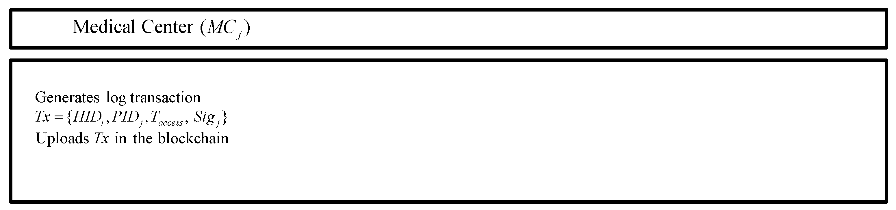 scilab kalman filter