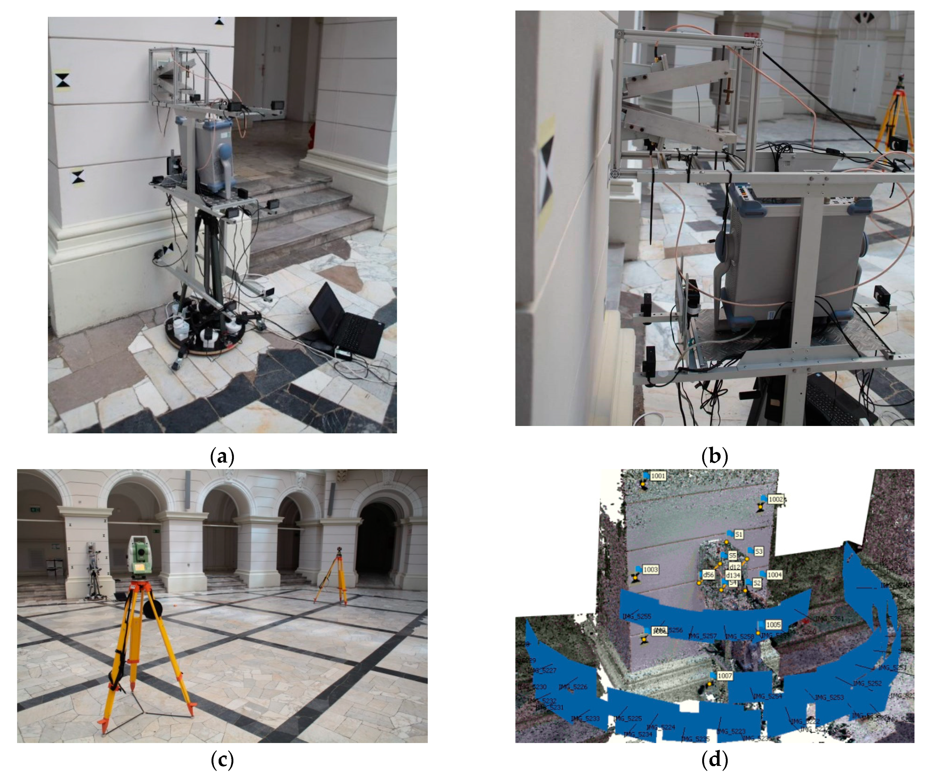 Sensors 20 02915 g004