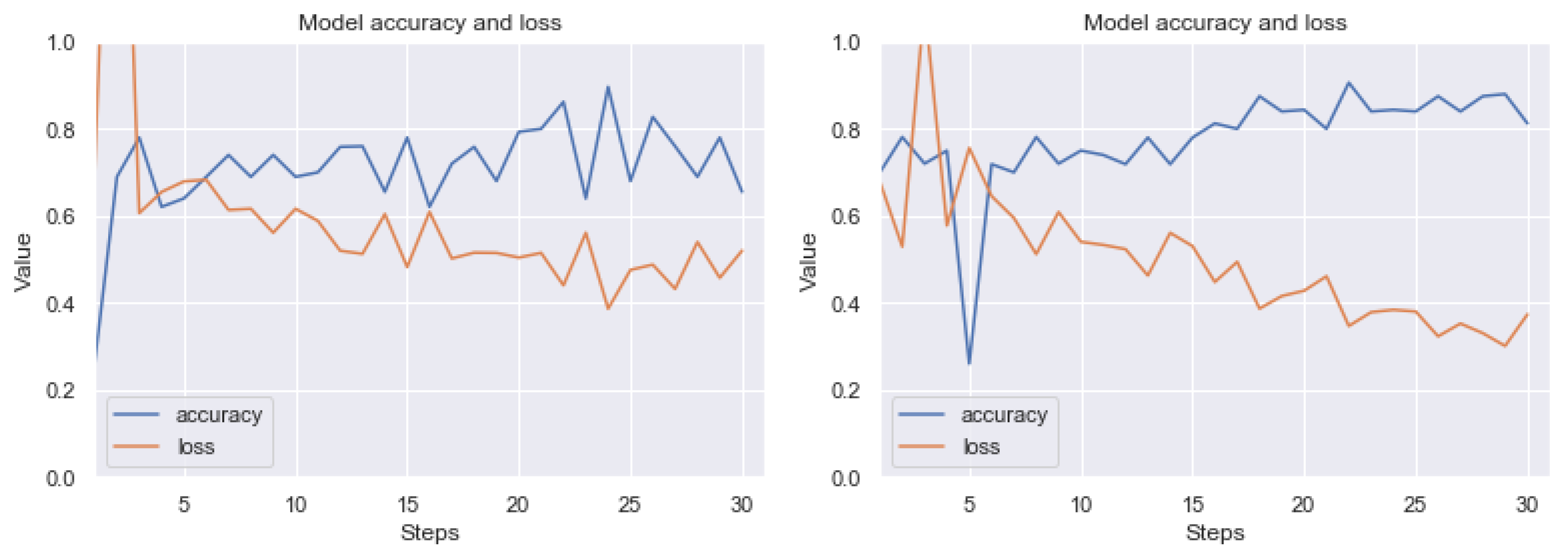 Sensors 20 02919 g013 Sensors 20 02919 g013
