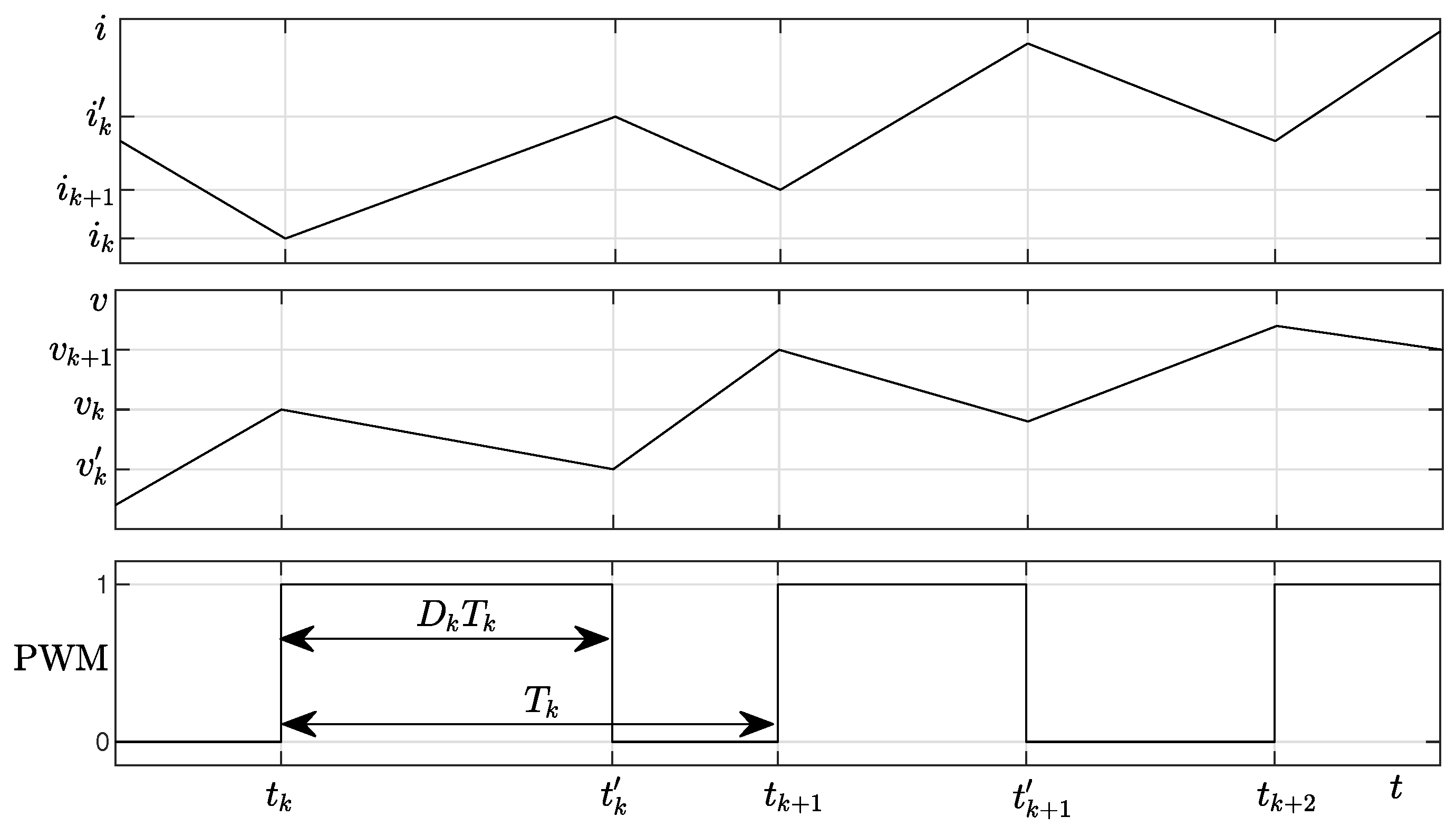 Sensors 20 02921 g002