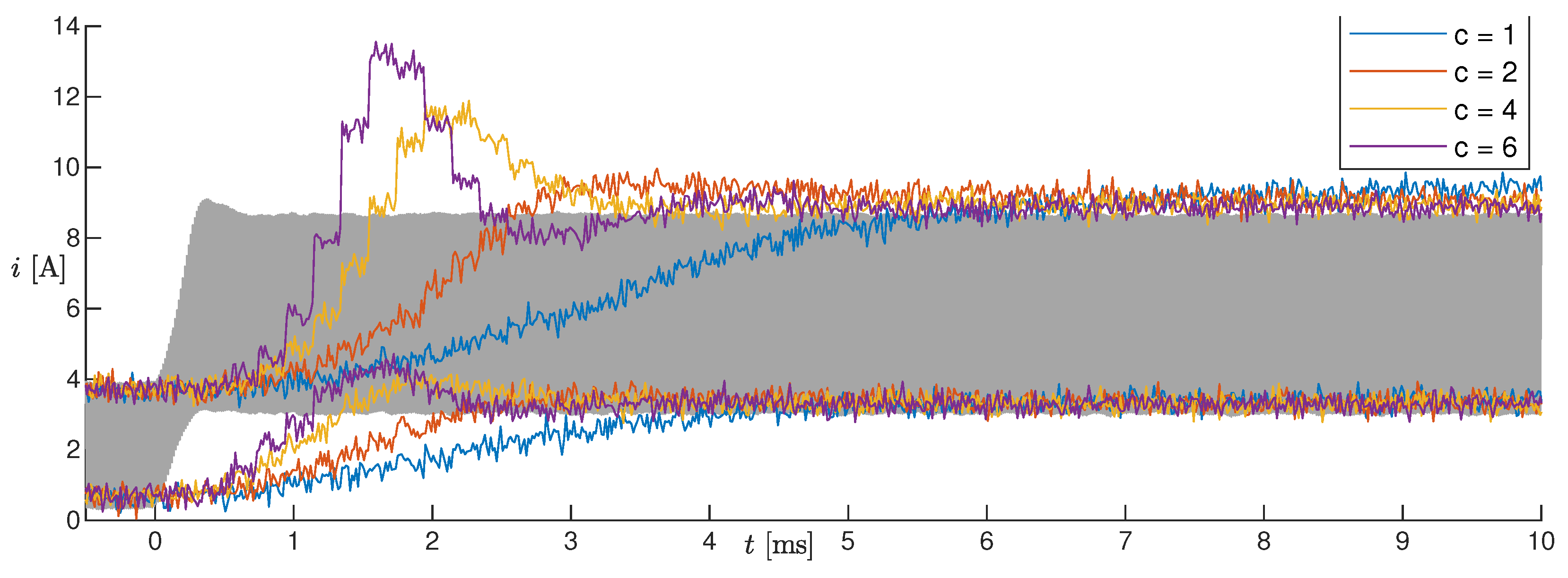 Sensors 20 02921 g008